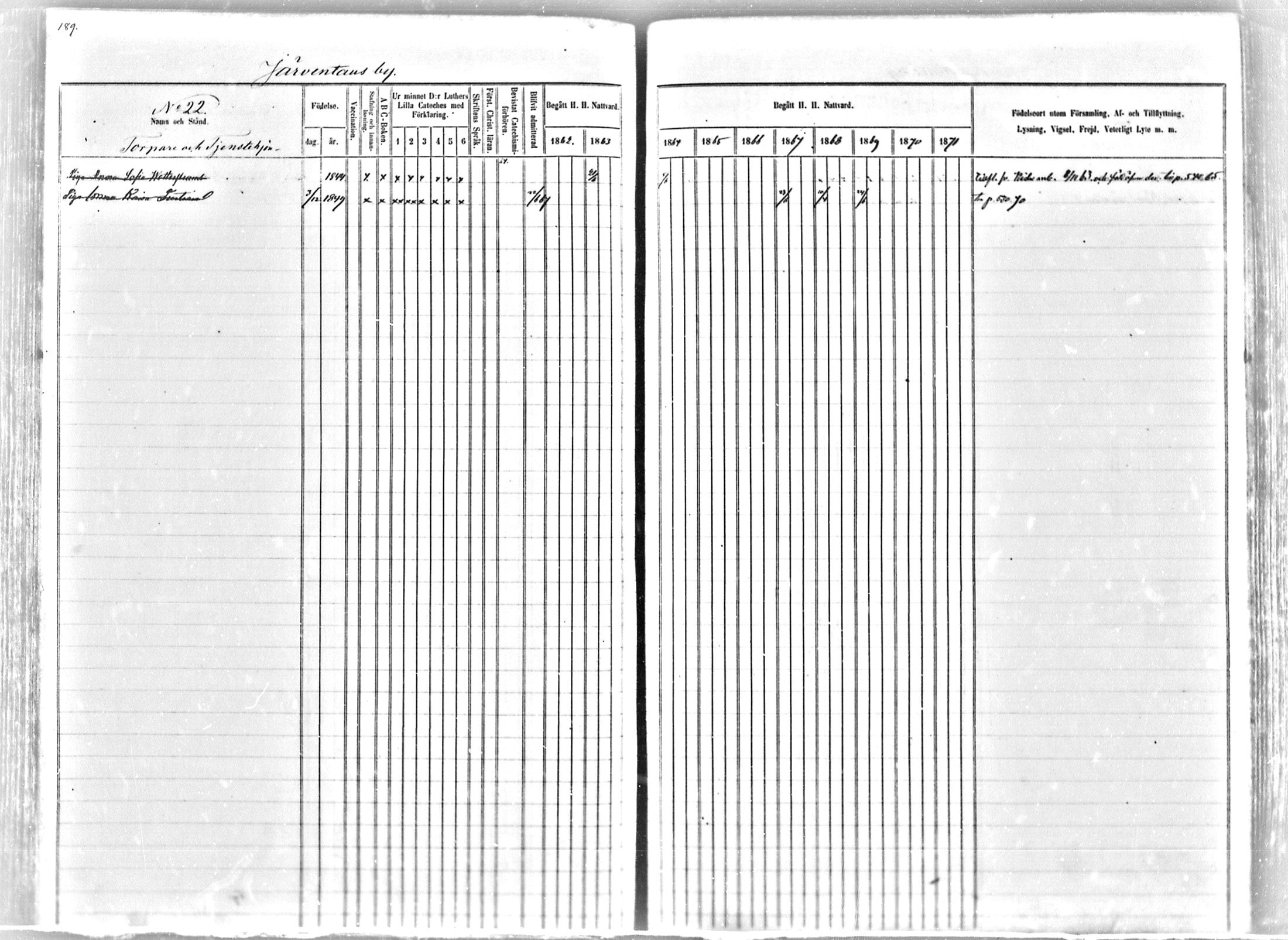 [ ../kirjat/Kirkonkirjat/tohmajarvi/rippikirja_1862-1872_mko28-57/kuvat/177.jpg ]