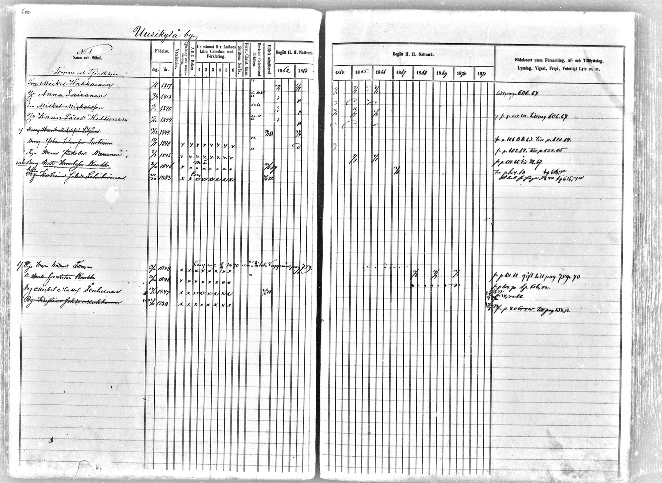 [ ../kirjat/Kirkonkirjat/tohmajarvi/rippikirja_1862-1872_mko28-57/kuvat/552.jpg ]