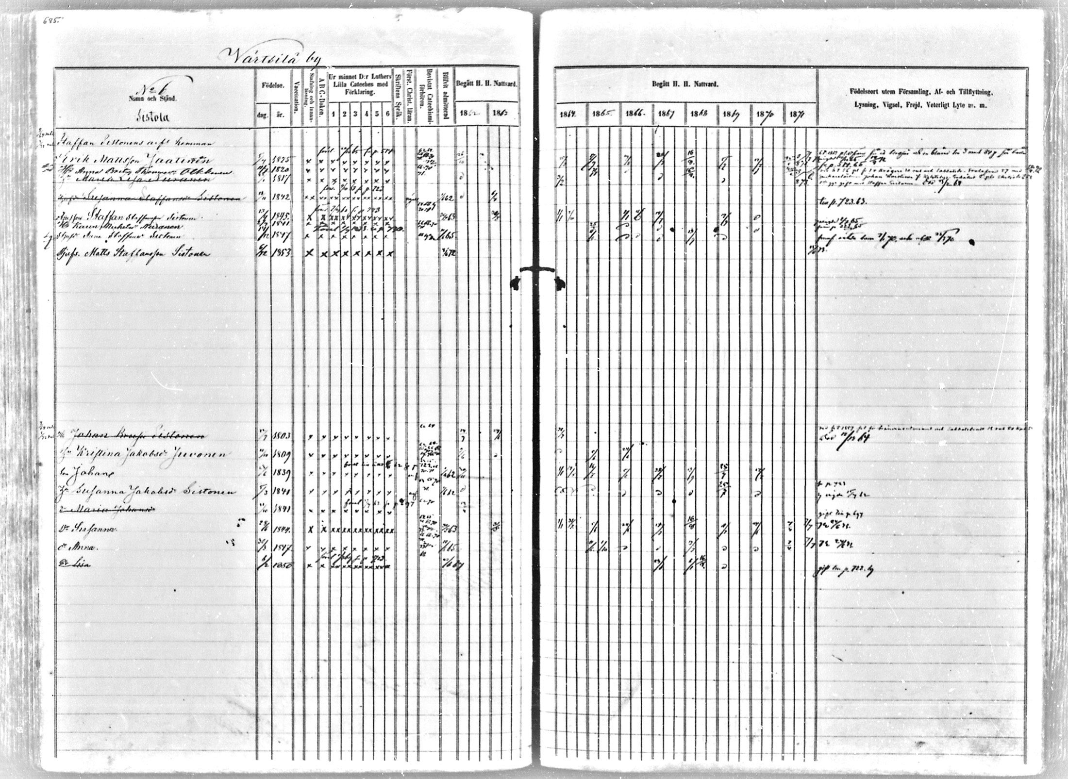 [ ../kirjat/Kirkonkirjat/tohmajarvi/rippikirja_1862-1872_mko28-57/kuvat/632.jpg ]