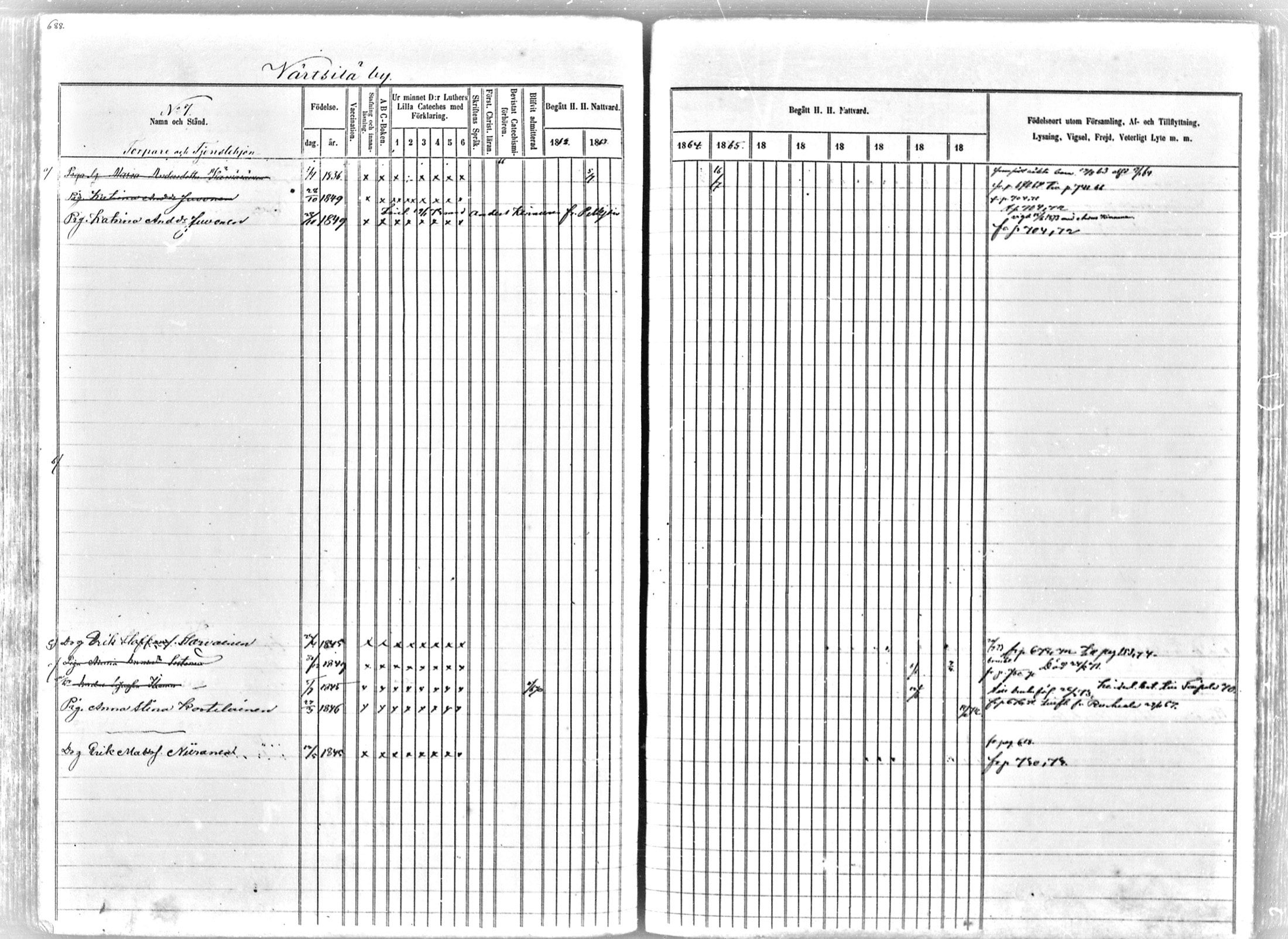 [ ../kirjat/Kirkonkirjat/tohmajarvi/rippikirja_1862-1872_mko28-57/kuvat/635.jpg ]