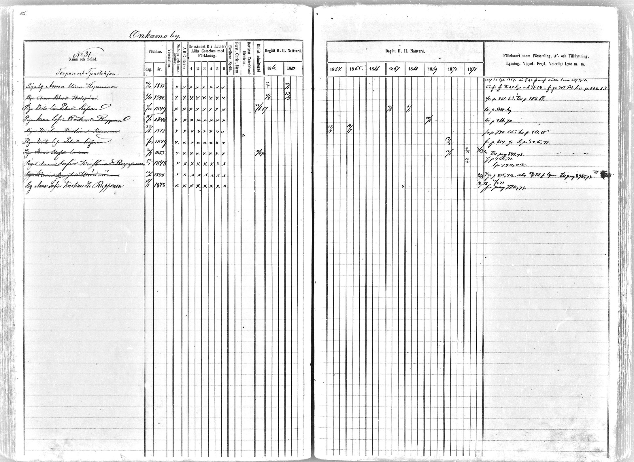 [ ../kirjat/Kirkonkirjat/tohmajarvi/rippikirja_1862-1872_mko28-57/kuvat/761.jpg ]