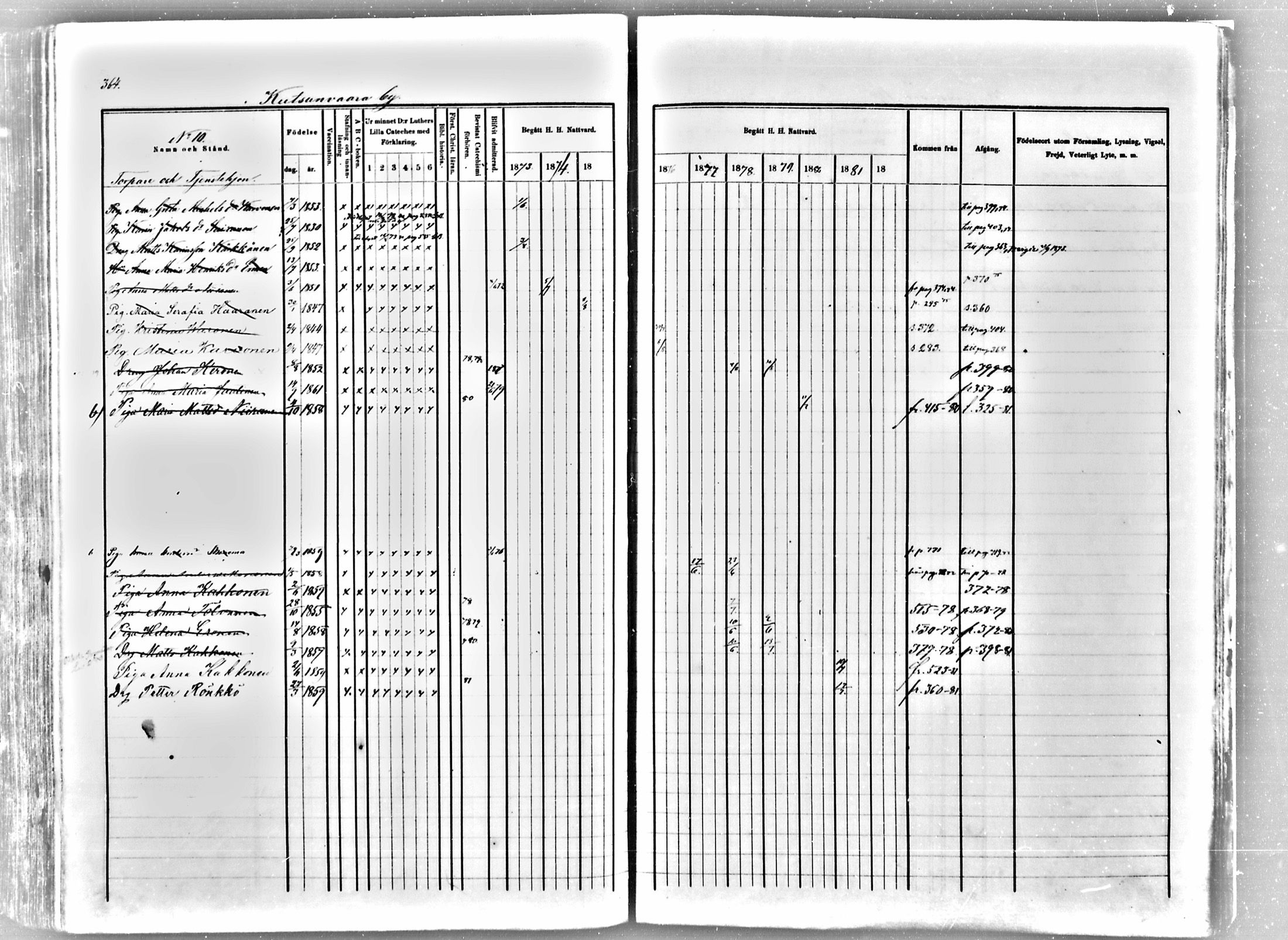 [ ../kirjat/Kirkonkirjat/tohmajarvi/rippikirja_1873-1880_mko58-84/kuvat/340.jpg ]