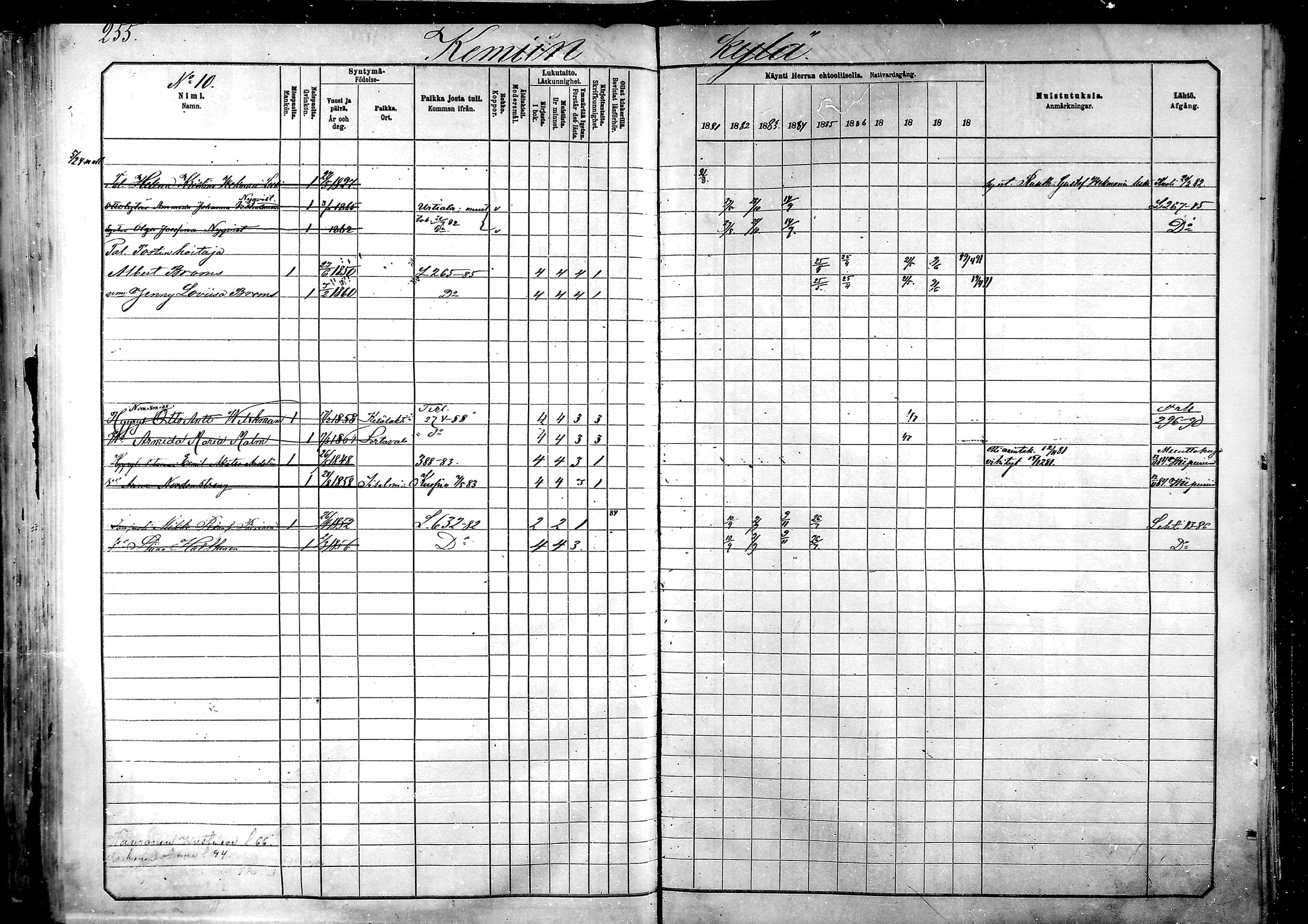 [ ../kirjat/Kirkonkirjat/tohmajarvi/rippikirja_1881-1890_mko85-96/kuvat/217.jpg ]