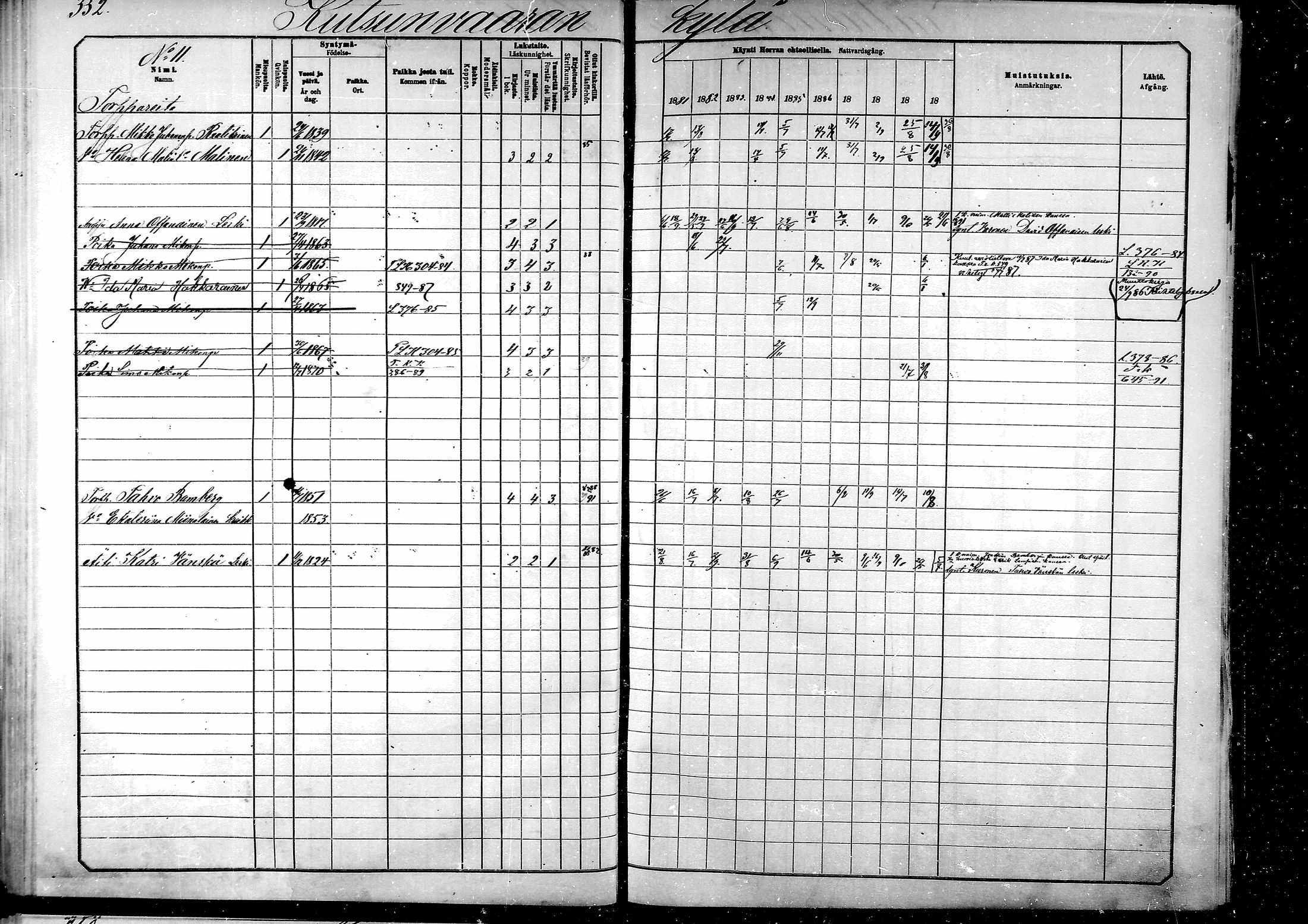 [ ../kirjat/Kirkonkirjat/tohmajarvi/rippikirja_1881-1890_mko85-96/kuvat/306.jpg ]