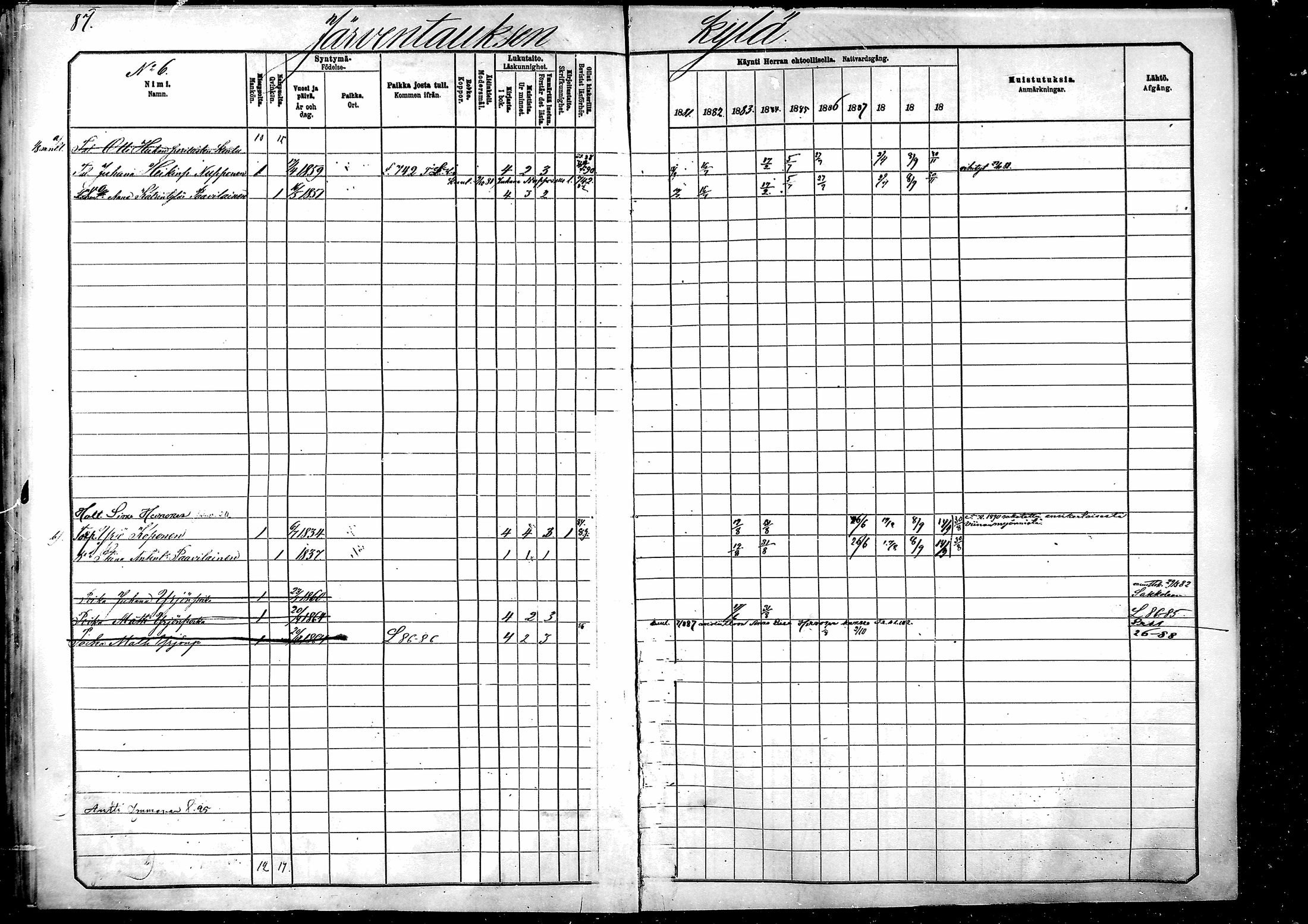 [ ../kirjat/Kirkonkirjat/tohmajarvi/rippikirja_1881-1890_mko85-96/kuvat/80.jpg ]