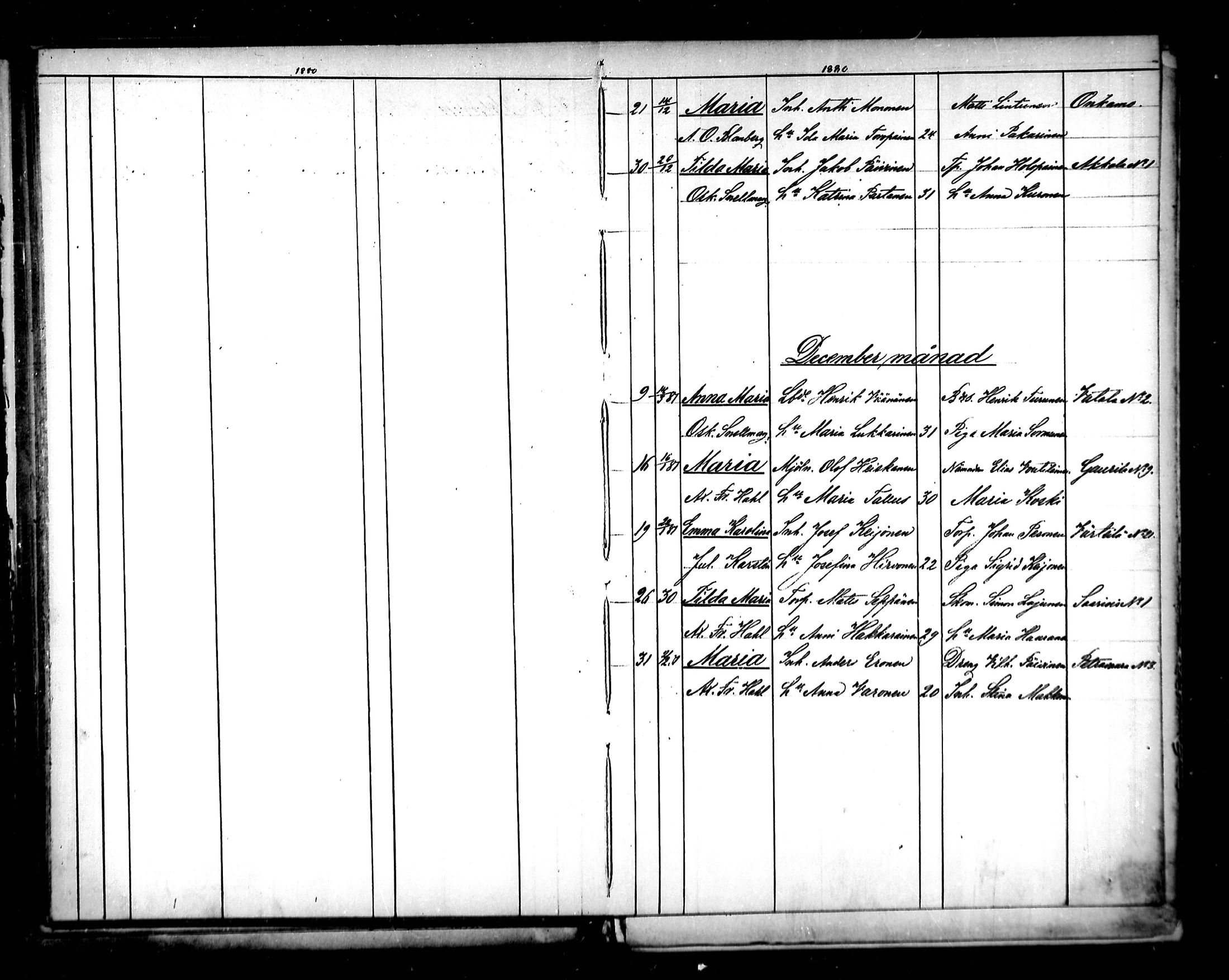 [ ../kirjat/Kirkonkirjat/tohmajarvi/syntyneet_1861-1880_mko630-635/kuvat/158.jpg ]