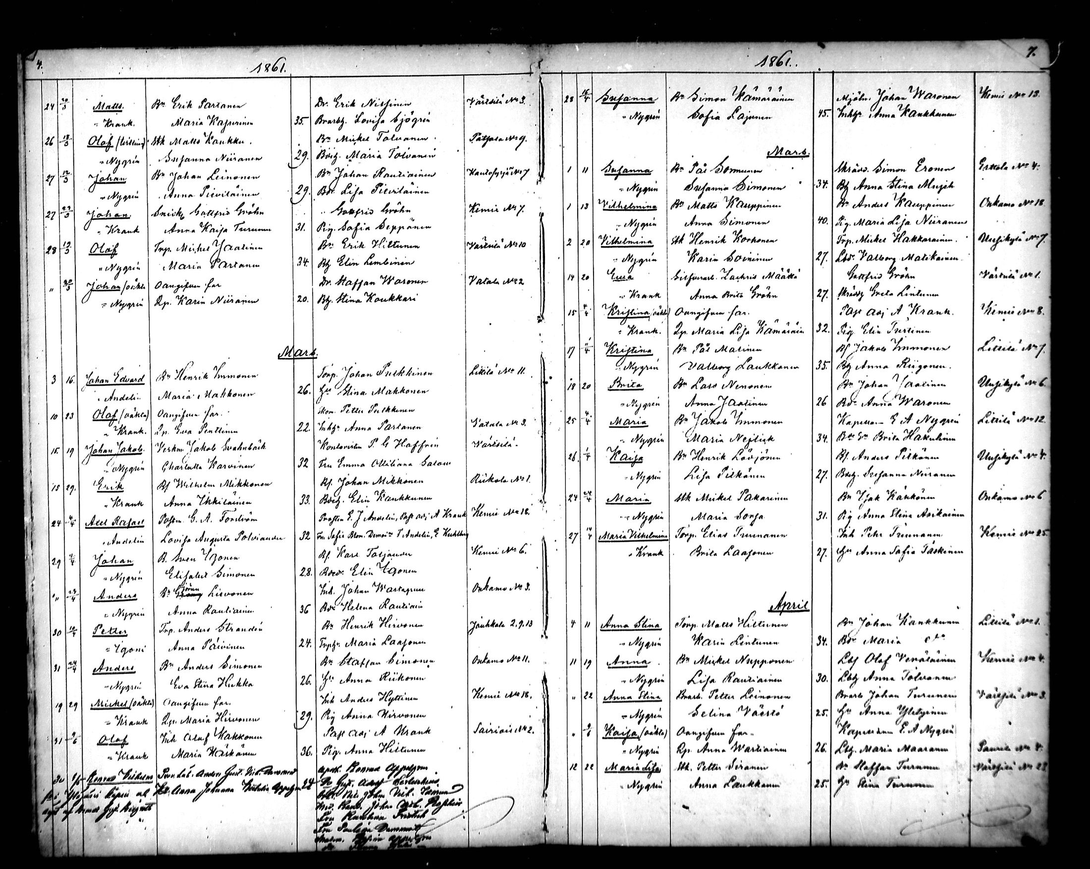 [ ../kirjat/Kirkonkirjat/tohmajarvi/syntyneet_1861-1880_mko630-635/kuvat/2.jpg ]