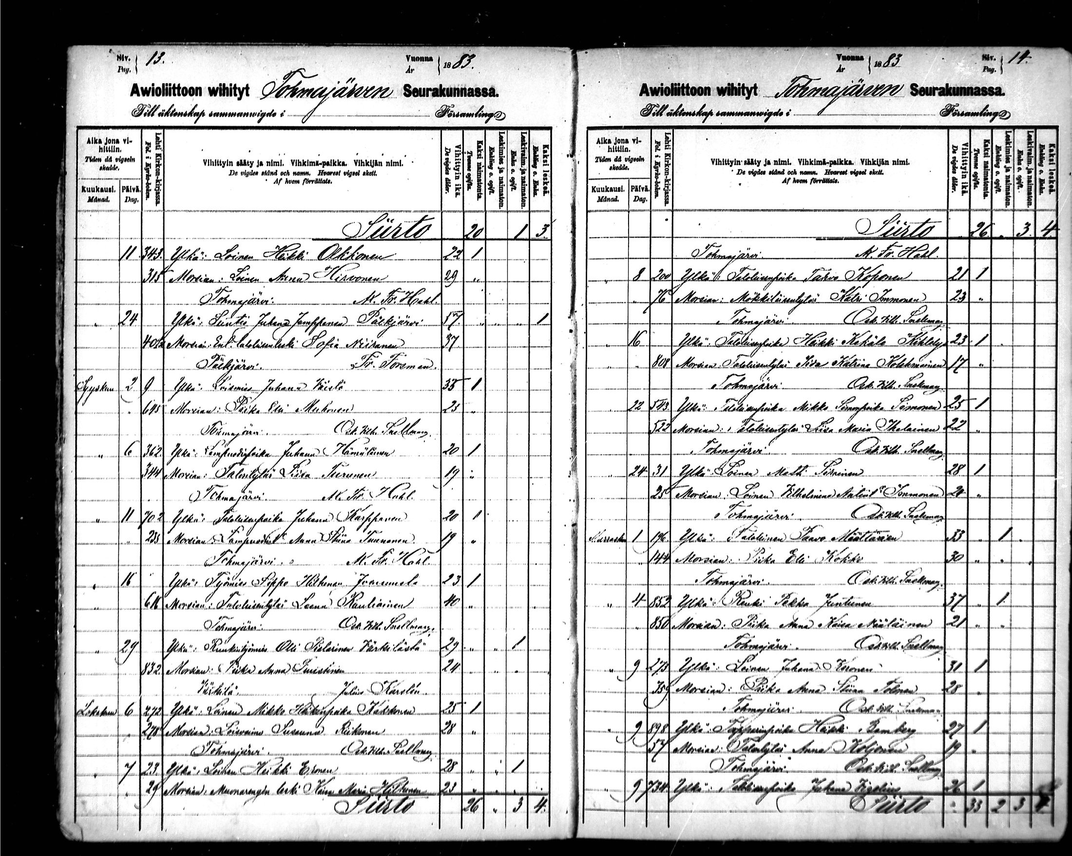 [ ../kirjat/Kirkonkirjat/tohmajarvi/vihityt_1881-1891_mko698-699/kuvat/7.jpg ]