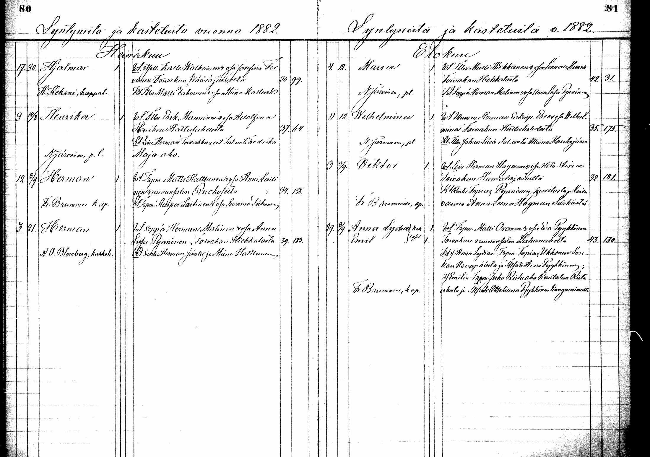 [ ../kirjat/Kirkonkirjat/toivakka/syntyneet_1880-1885_mko1-2/kuvat/16.jpg ]