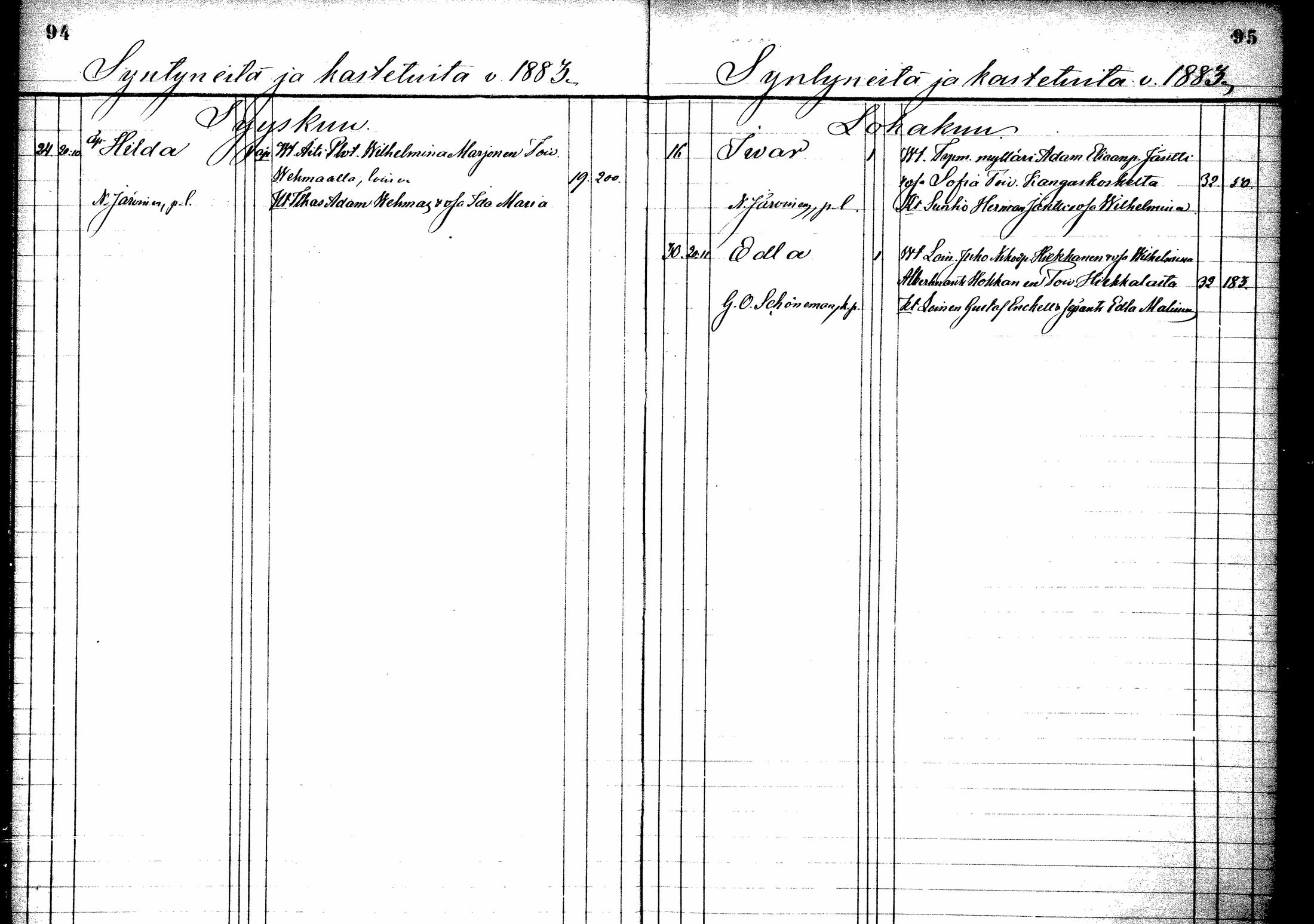 [ ../kirjat/Kirkonkirjat/toivakka/syntyneet_1880-1885_mko1-2/kuvat/23.jpg ]