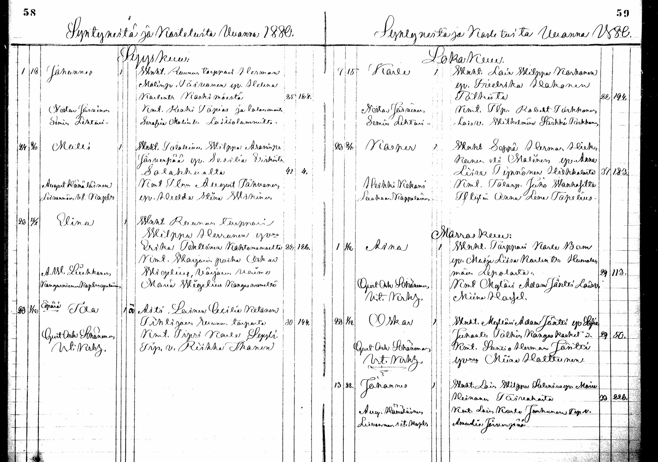 [ ../kirjat/Kirkonkirjat/toivakka/syntyneet_1880-1885_mko1-2/kuvat/5.jpg ]