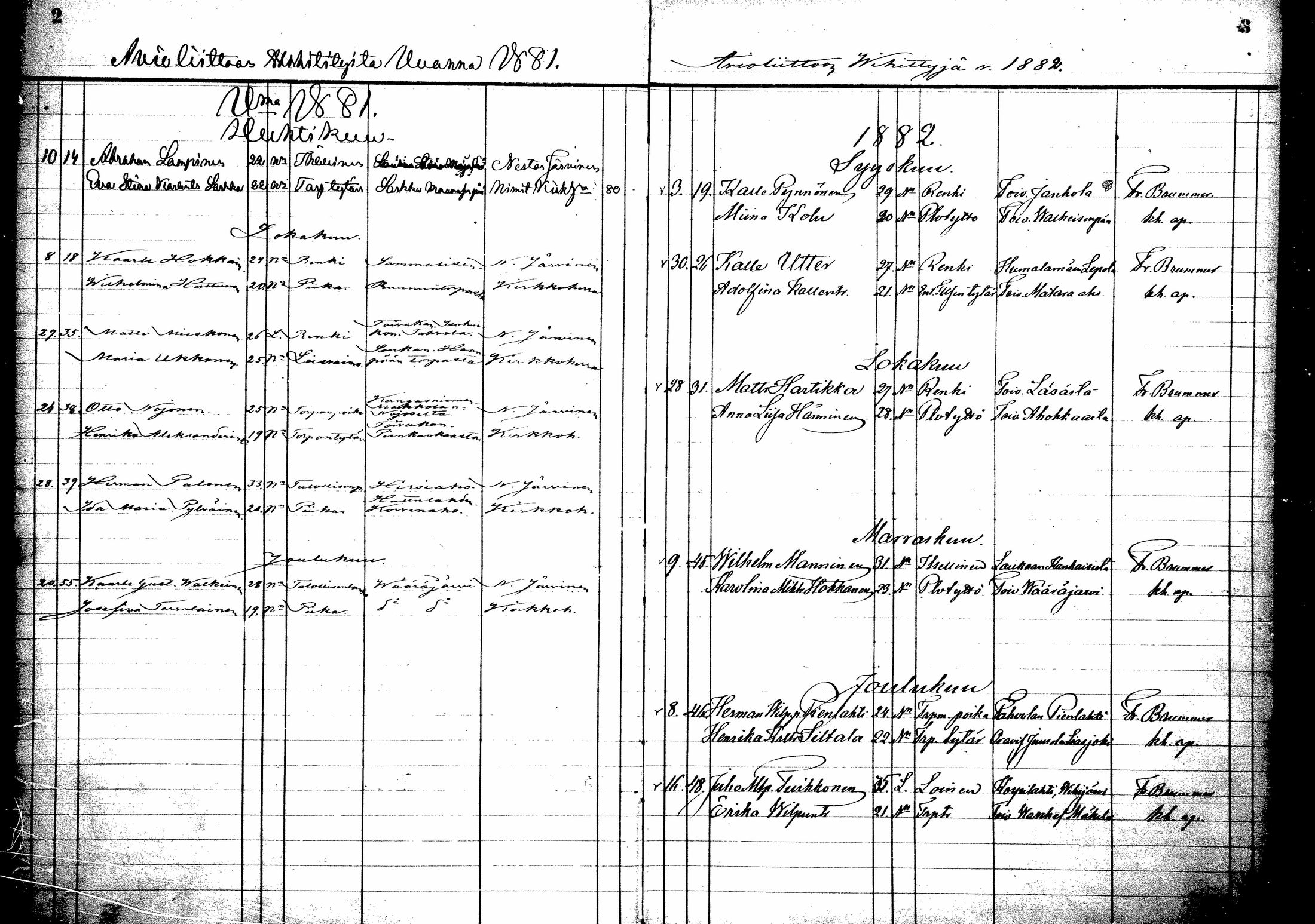 [ ../kirjat/Kirkonkirjat/toivakka/vihityt_1880-1885_mko1/kuvat/2.jpg ]