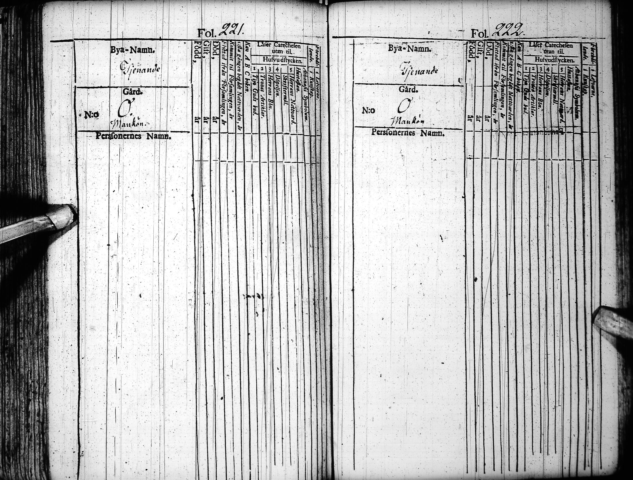 [ ../kirjat/Kirkonkirjat/tornio/kinkerikirja_1797-1820_ik193/kuvat/117.jpg ]