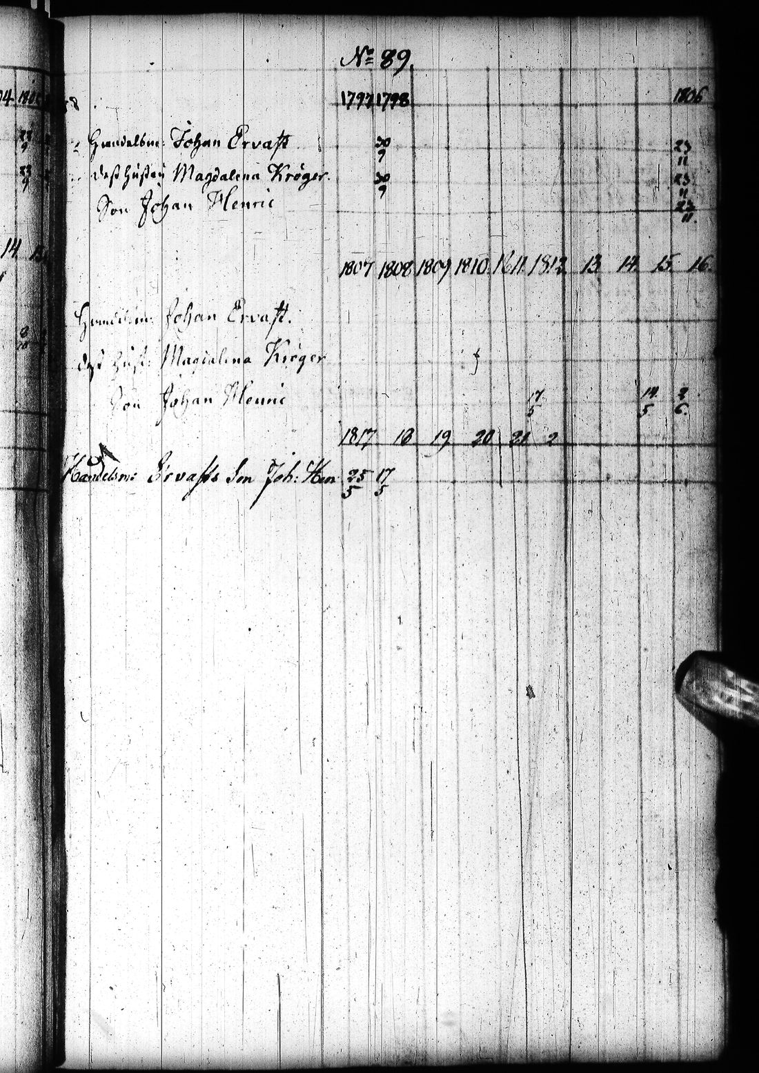 [ ../kirjat/Kirkonkirjat/tornio/rippikirja_1797-1820_ik193/kuvat/104.jpg ]