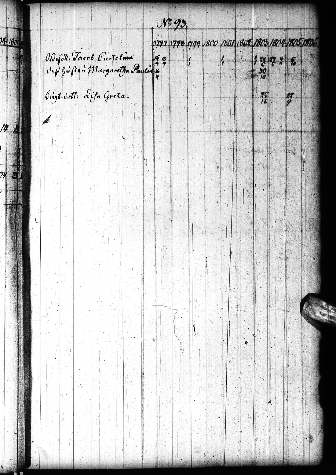 [ ../kirjat/Kirkonkirjat/tornio/rippikirja_1797-1820_ik193/kuvat/108.jpg ]