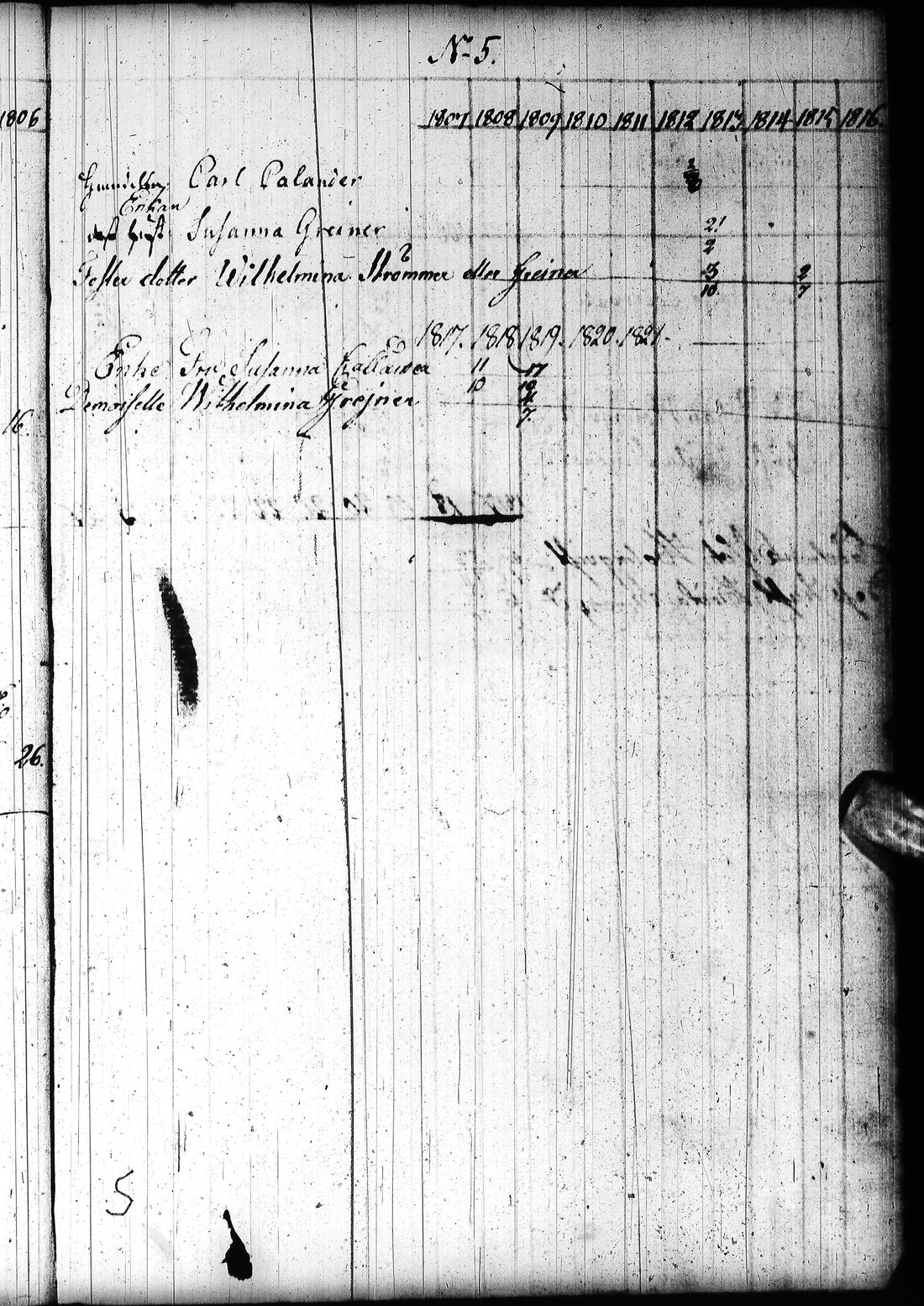 [ ../kirjat/Kirkonkirjat/tornio/rippikirja_1797-1820_ik193/kuvat/12.jpg ]