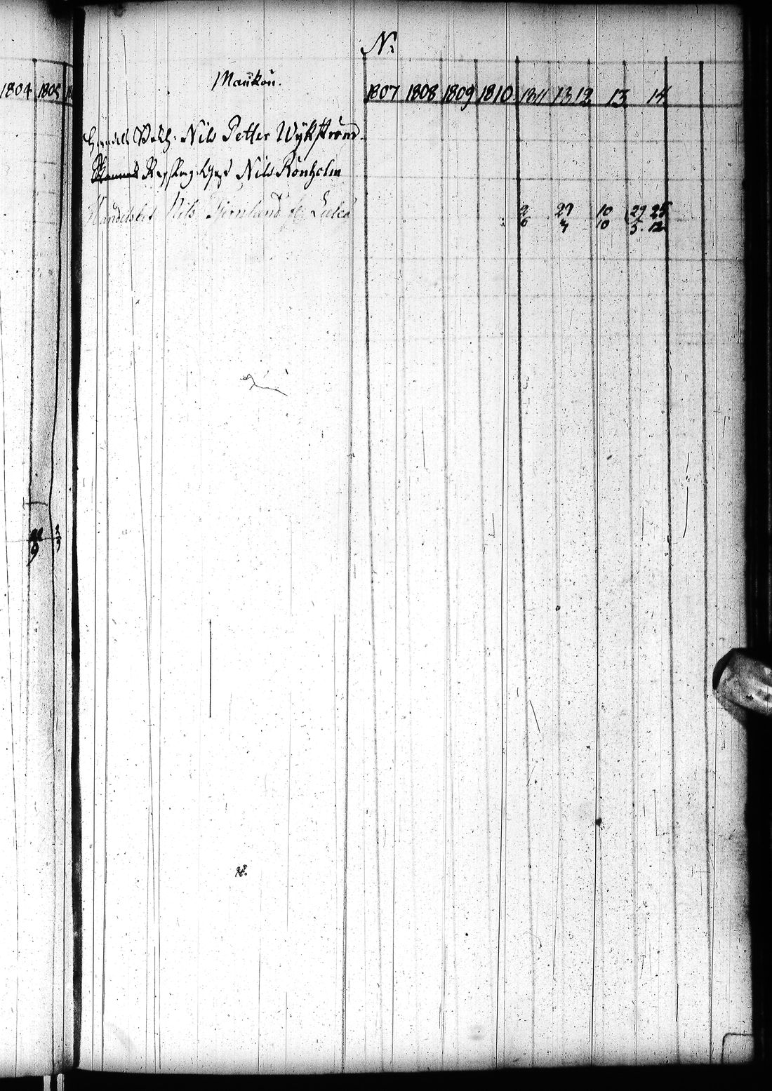 [ ../kirjat/Kirkonkirjat/tornio/rippikirja_1797-1820_ik193/kuvat/184.jpg ]