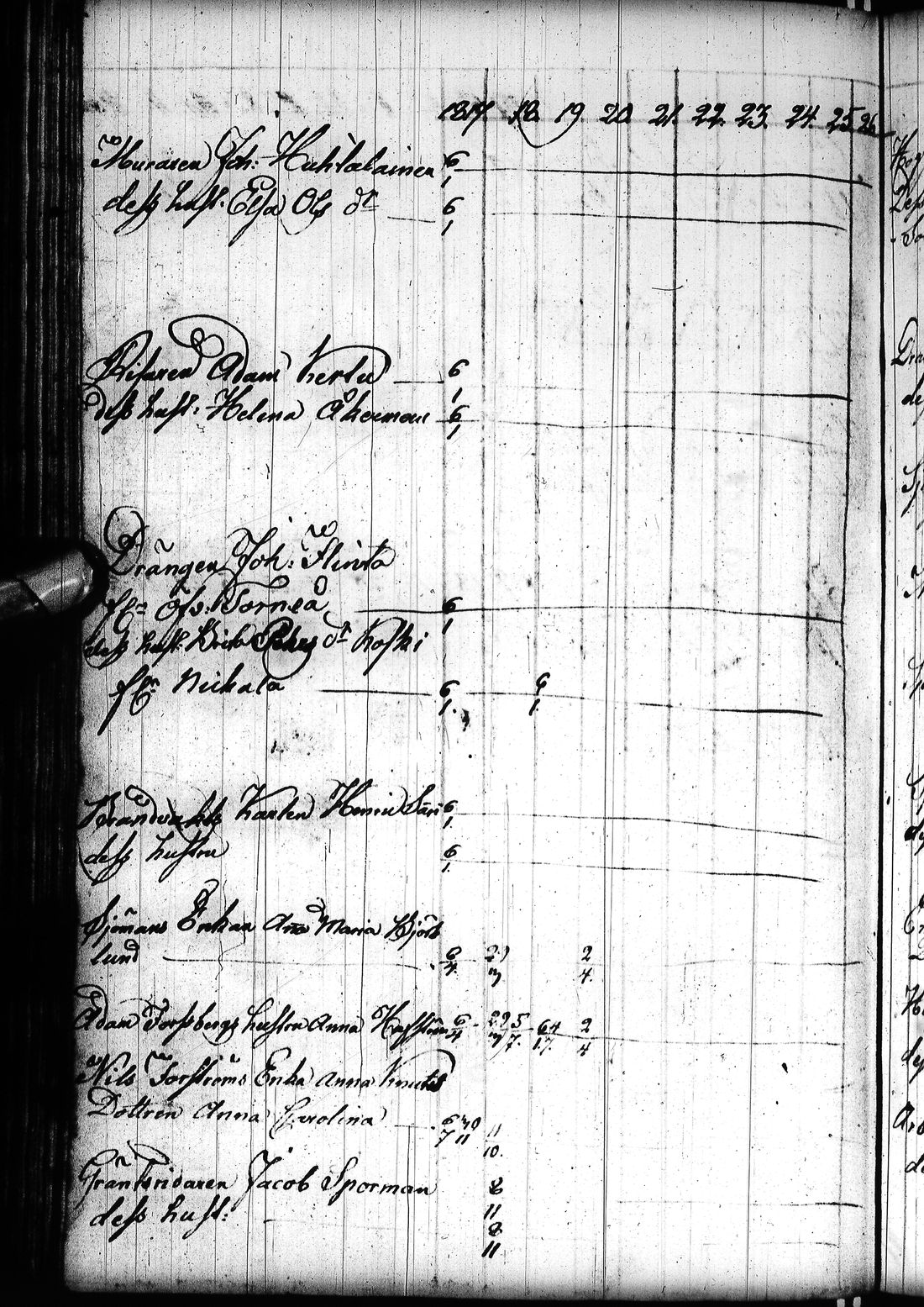 [ ../kirjat/Kirkonkirjat/tornio/rippikirja_1797-1820_ik193/kuvat/215.jpg ]