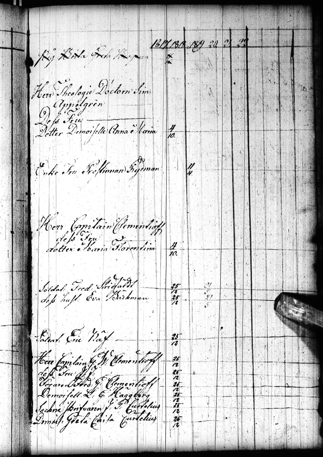 [ ../kirjat/Kirkonkirjat/tornio/rippikirja_1797-1820_ik193/kuvat/220.jpg ]