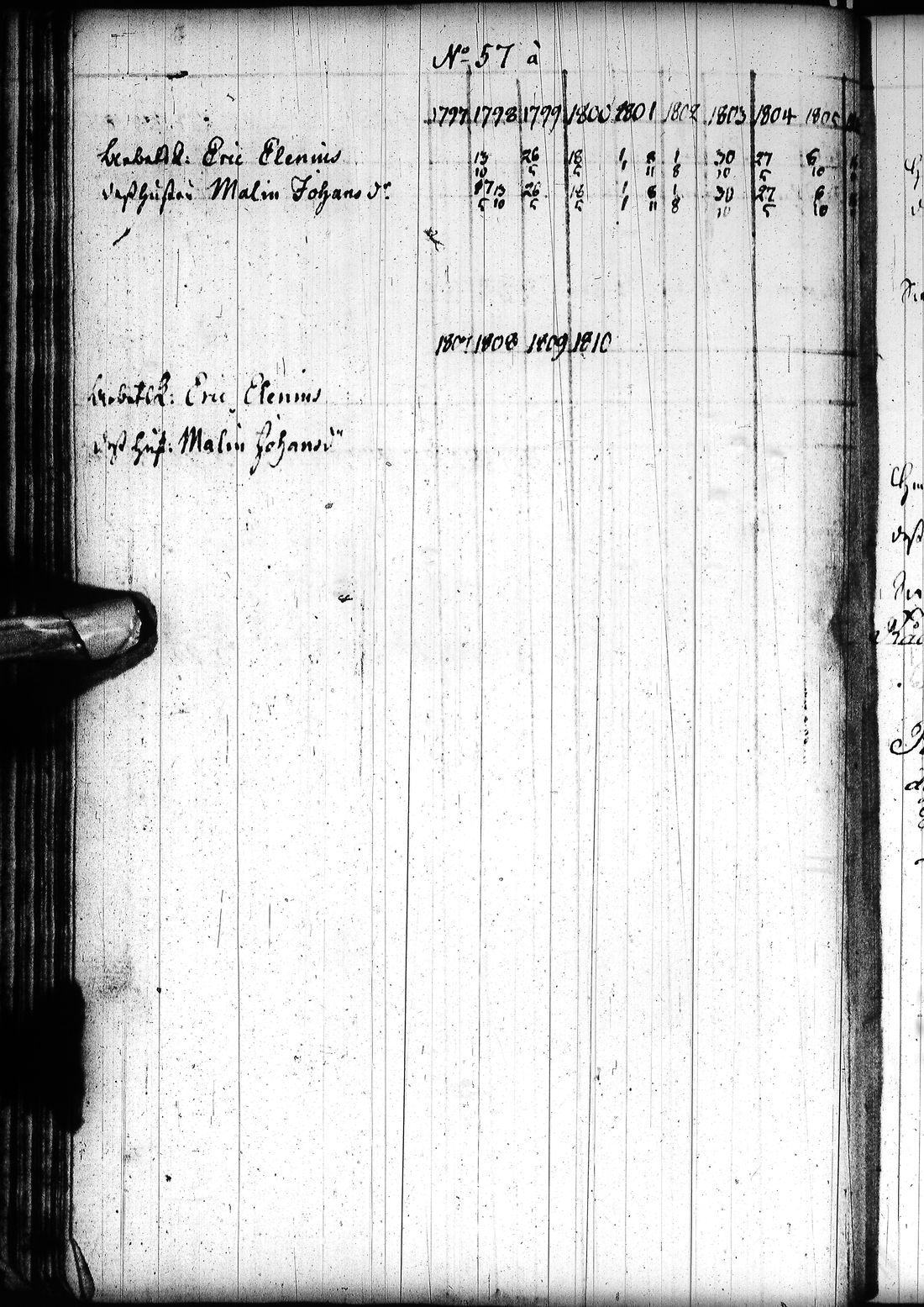 [ ../kirjat/Kirkonkirjat/tornio/rippikirja_1797-1820_ik193/kuvat/71.jpg ]