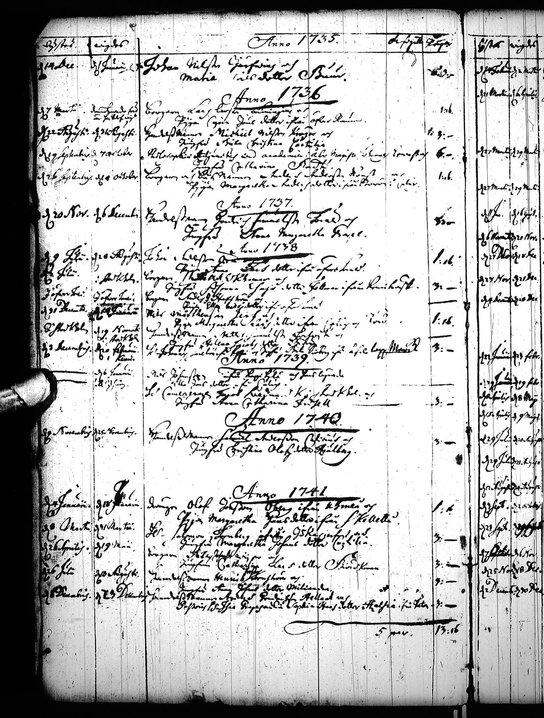 [ ../kirjat/Kirkonkirjat/tornio/vihityt_1717-1839_ik194/kuvat/10.jpg ]