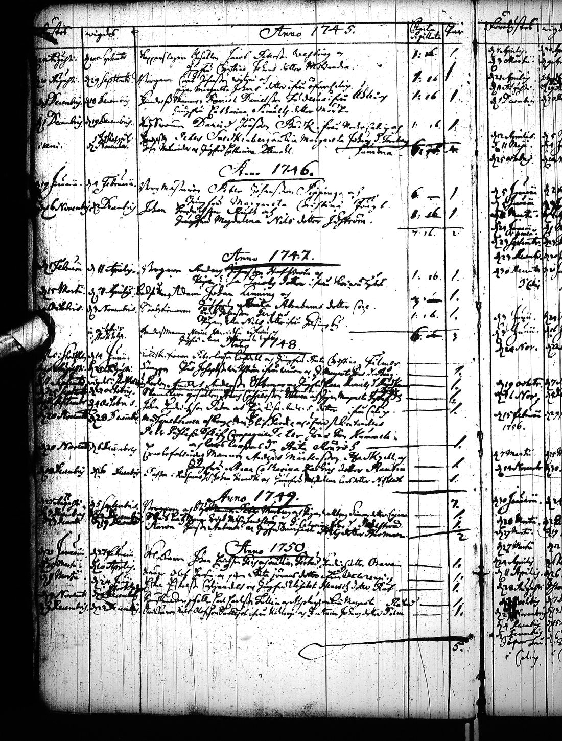[ ../kirjat/Kirkonkirjat/tornio/vihityt_1717-1839_ik194/kuvat/12.jpg ]