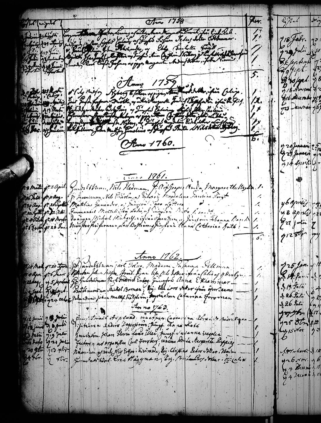 [ ../kirjat/Kirkonkirjat/tornio/vihityt_1717-1839_ik194/kuvat/14.jpg ]