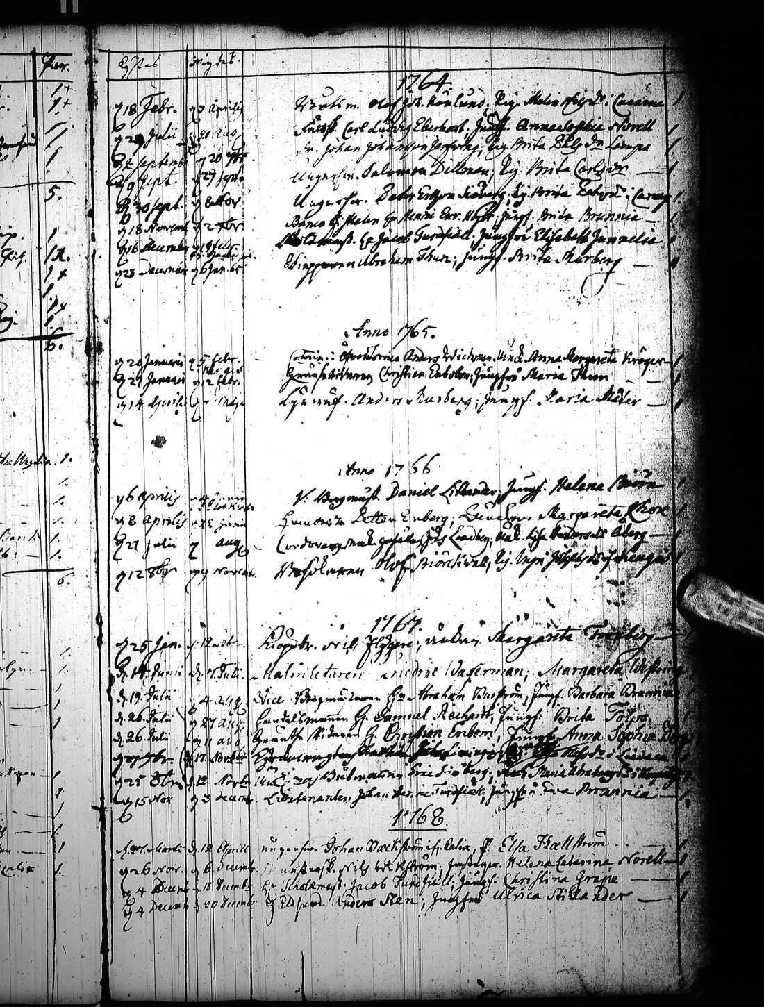 [ ../kirjat/Kirkonkirjat/tornio/vihityt_1717-1839_ik194/kuvat/15.jpg ]