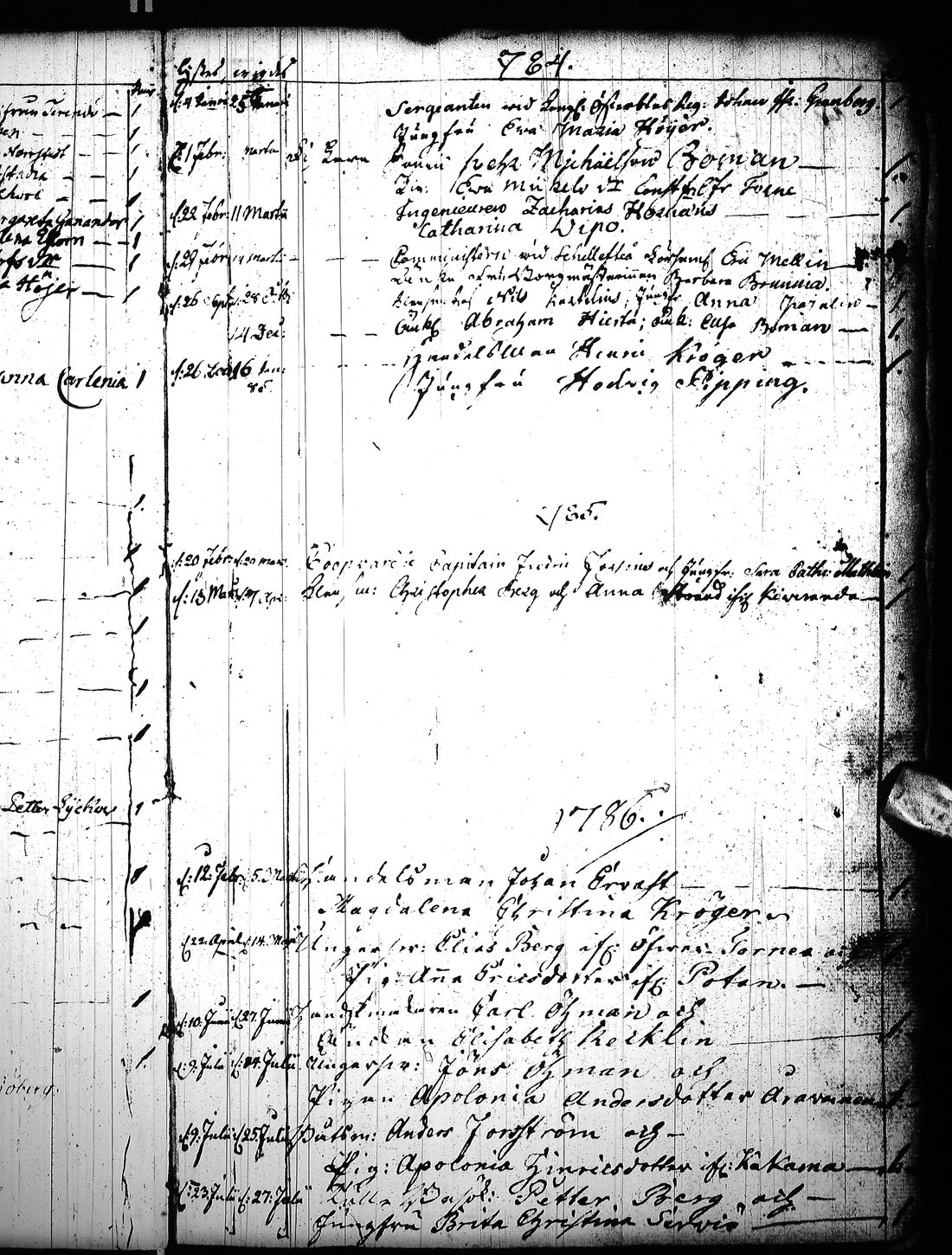 [ ../kirjat/Kirkonkirjat/tornio/vihityt_1717-1839_ik194/kuvat/19.jpg ]