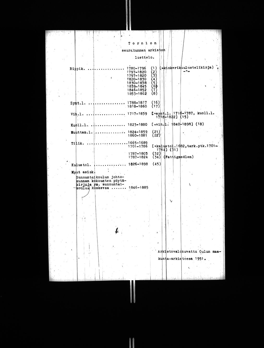 [ ../kirjat/Kirkonkirjat/tornio/vihityt_1717-1839_ik194/kuvat/2.jpg ]