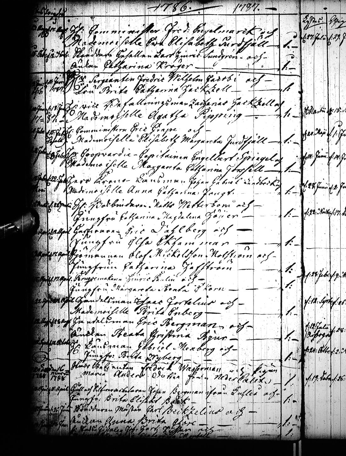 [ ../kirjat/Kirkonkirjat/tornio/vihityt_1717-1839_ik194/kuvat/20.jpg ]
