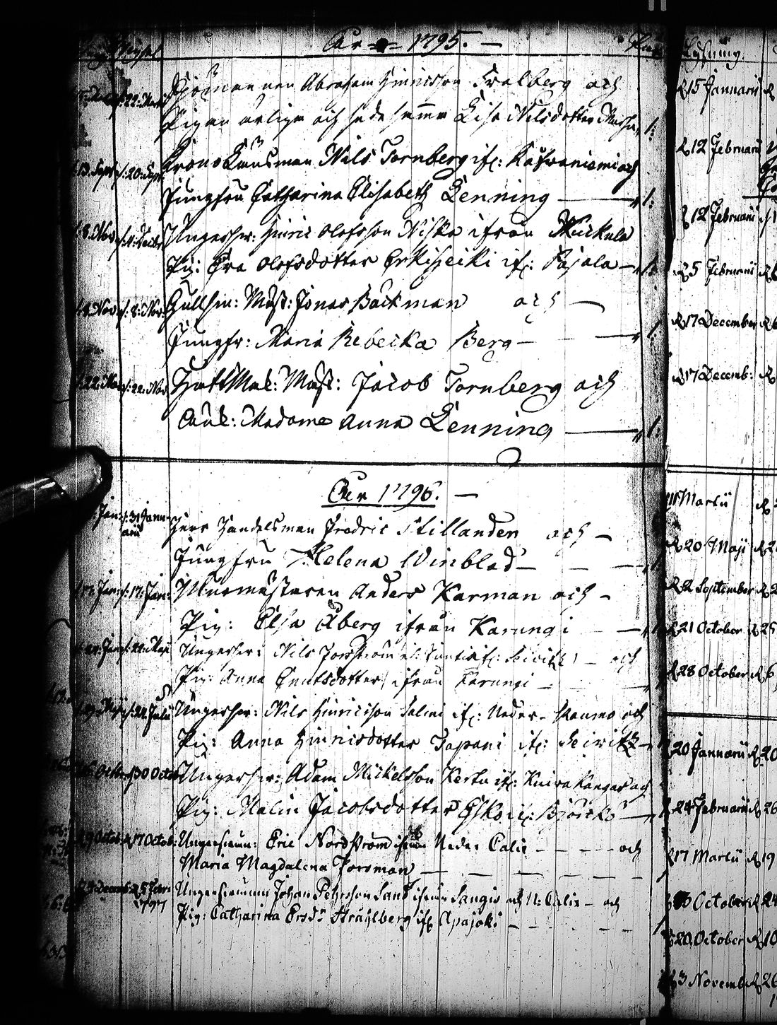 [ ../kirjat/Kirkonkirjat/tornio/vihityt_1717-1839_ik194/kuvat/24.jpg ]
