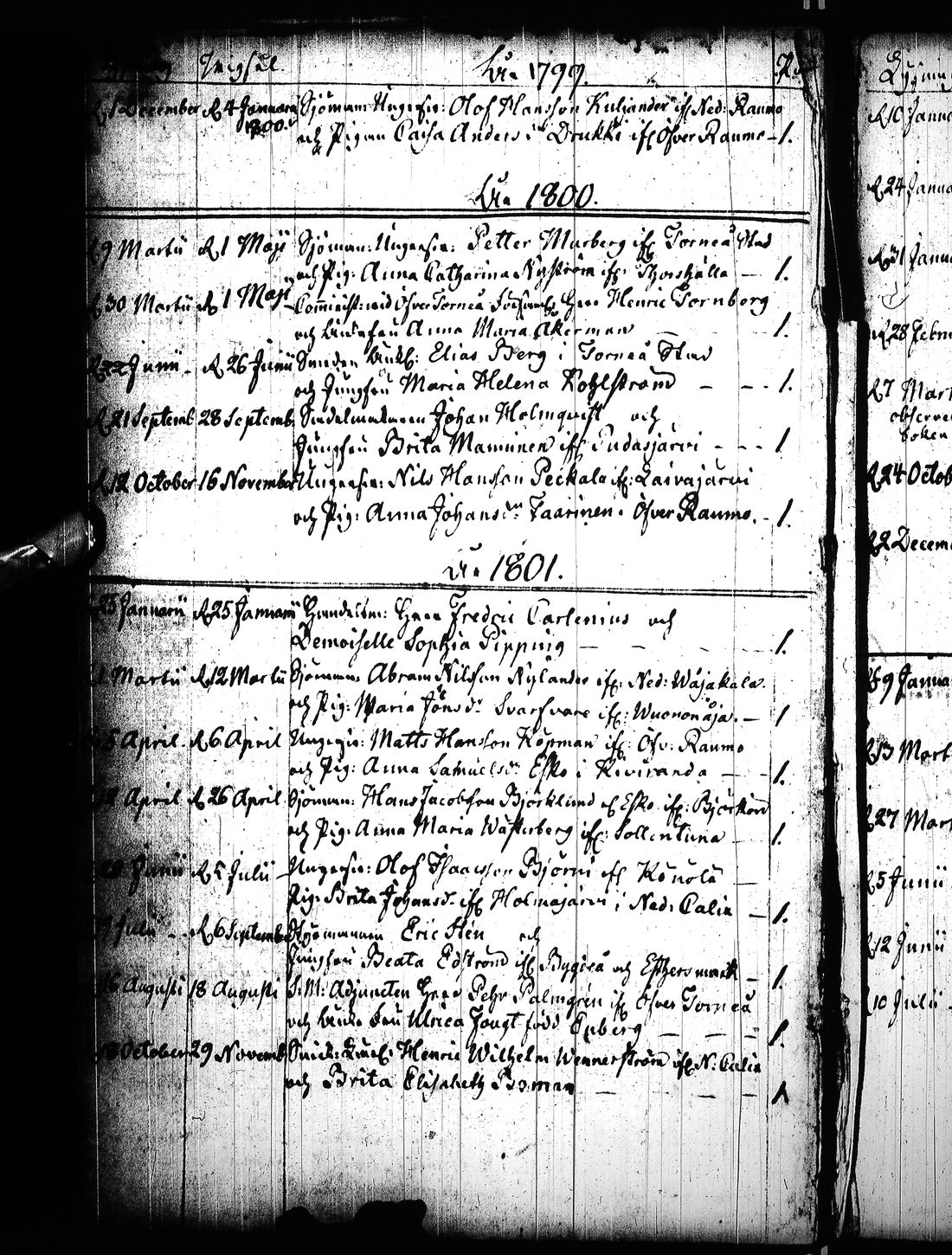 [ ../kirjat/Kirkonkirjat/tornio/vihityt_1717-1839_ik194/kuvat/26.jpg ]