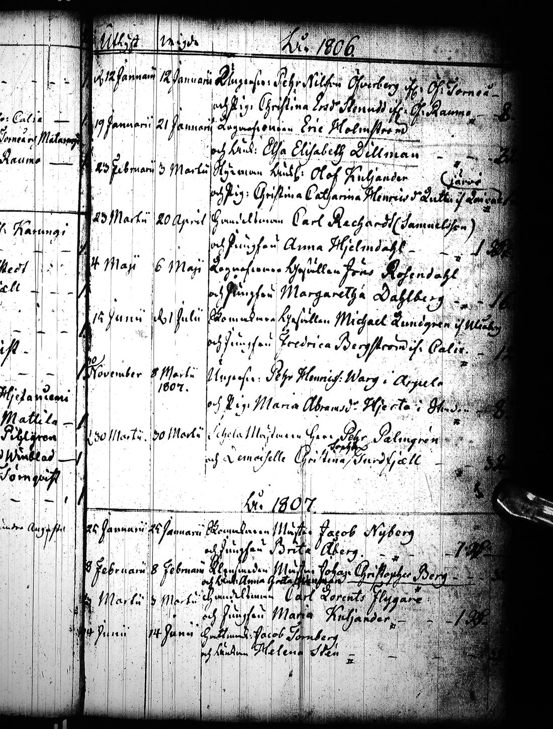 [ ../kirjat/Kirkonkirjat/tornio/vihityt_1717-1839_ik194/kuvat/29.jpg ]