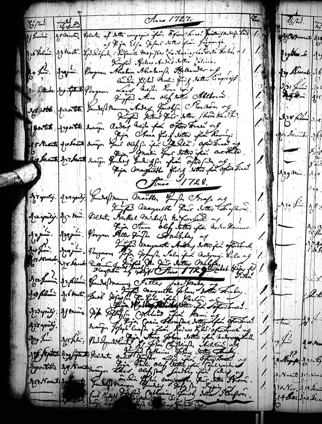[ ../kirjat/Kirkonkirjat/tornio/vihityt_1717-1839_ik194/kuvat/8.jpg ]