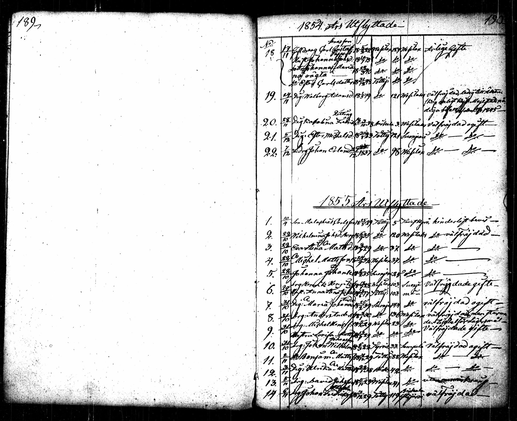 [ ../kirjat/Kirkonkirjat/tottijarvi/muuttaneet_1804-1857_tk723/kuvat/100.jpg ]