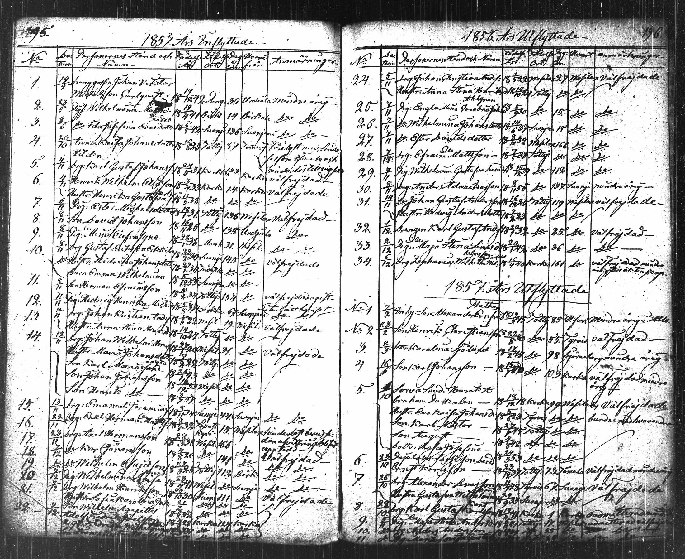 [ ../kirjat/Kirkonkirjat/tottijarvi/muuttaneet_1804-1857_tk723/kuvat/103.jpg ]