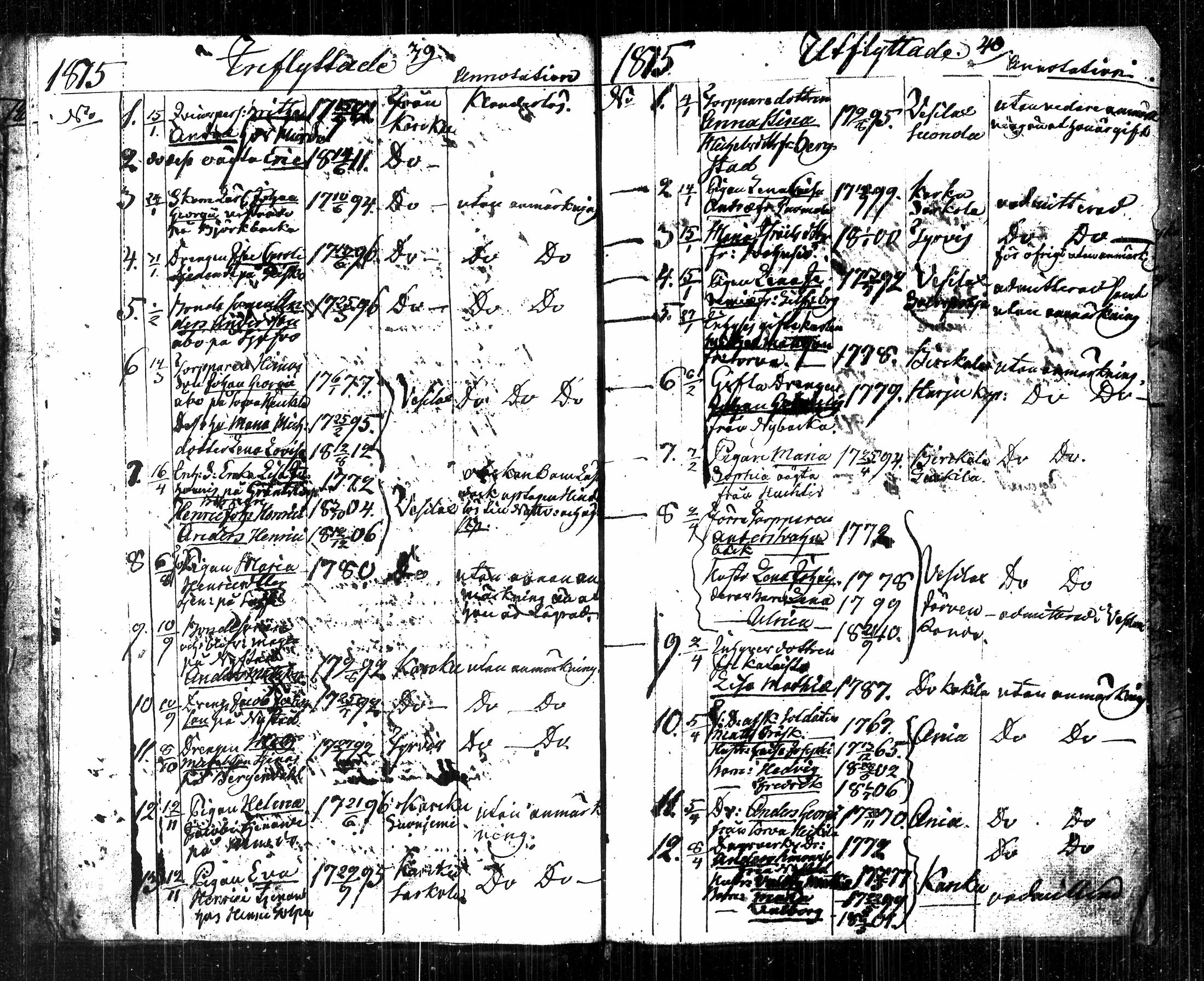 [ ../kirjat/Kirkonkirjat/tottijarvi/muuttaneet_1804-1857_tk723/kuvat/25.jpg ]