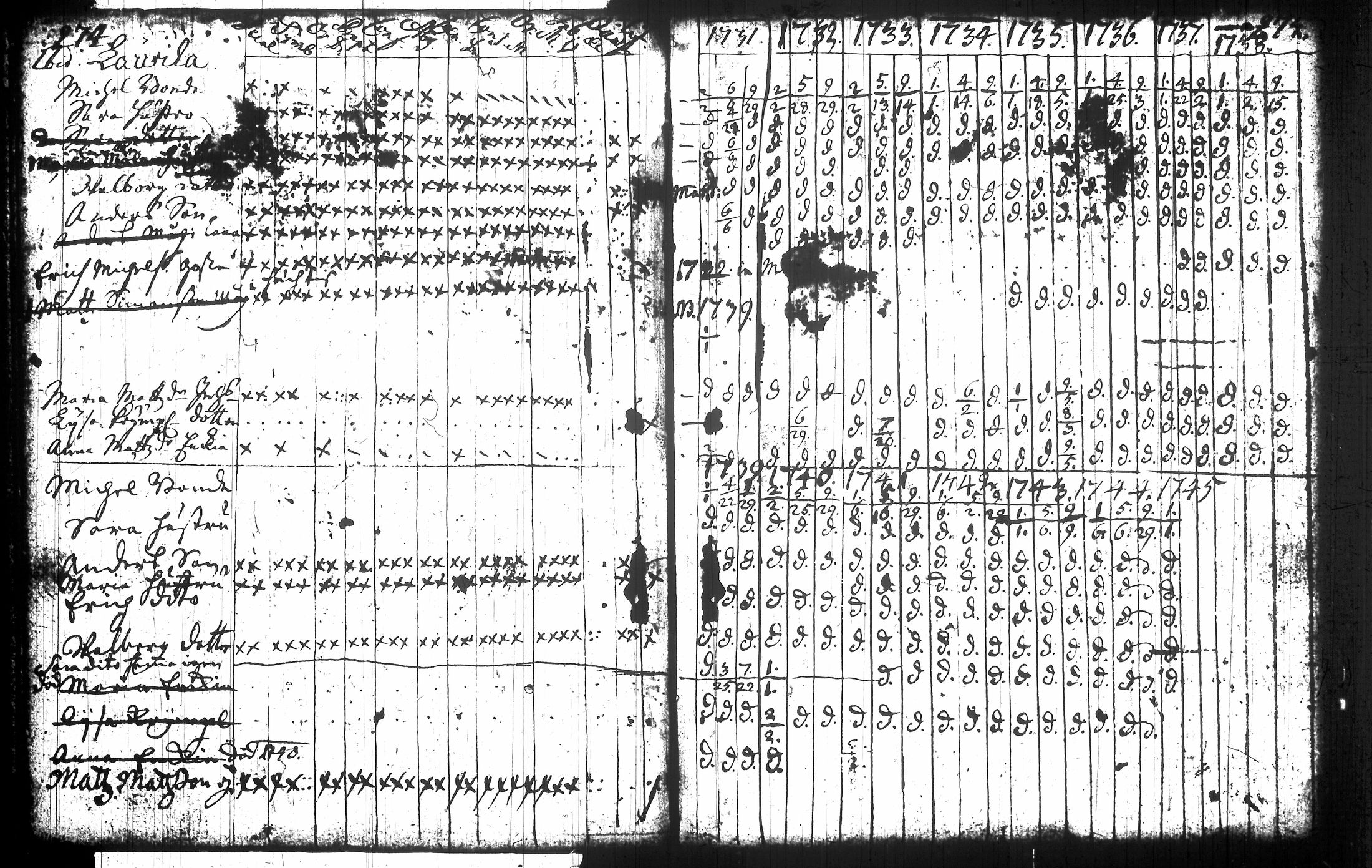 [ ../kirjat/Kirkonkirjat/tottijarvi/rippikirja_1709-1745_tk719/kuvat/144.jpg ]