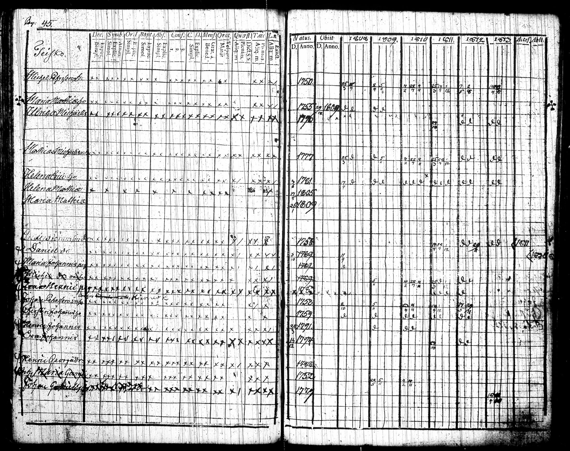 [ ../kirjat/Kirkonkirjat/tottijarvi/rippikirja_1802-1819_tk720/kuvat/157.jpg ]