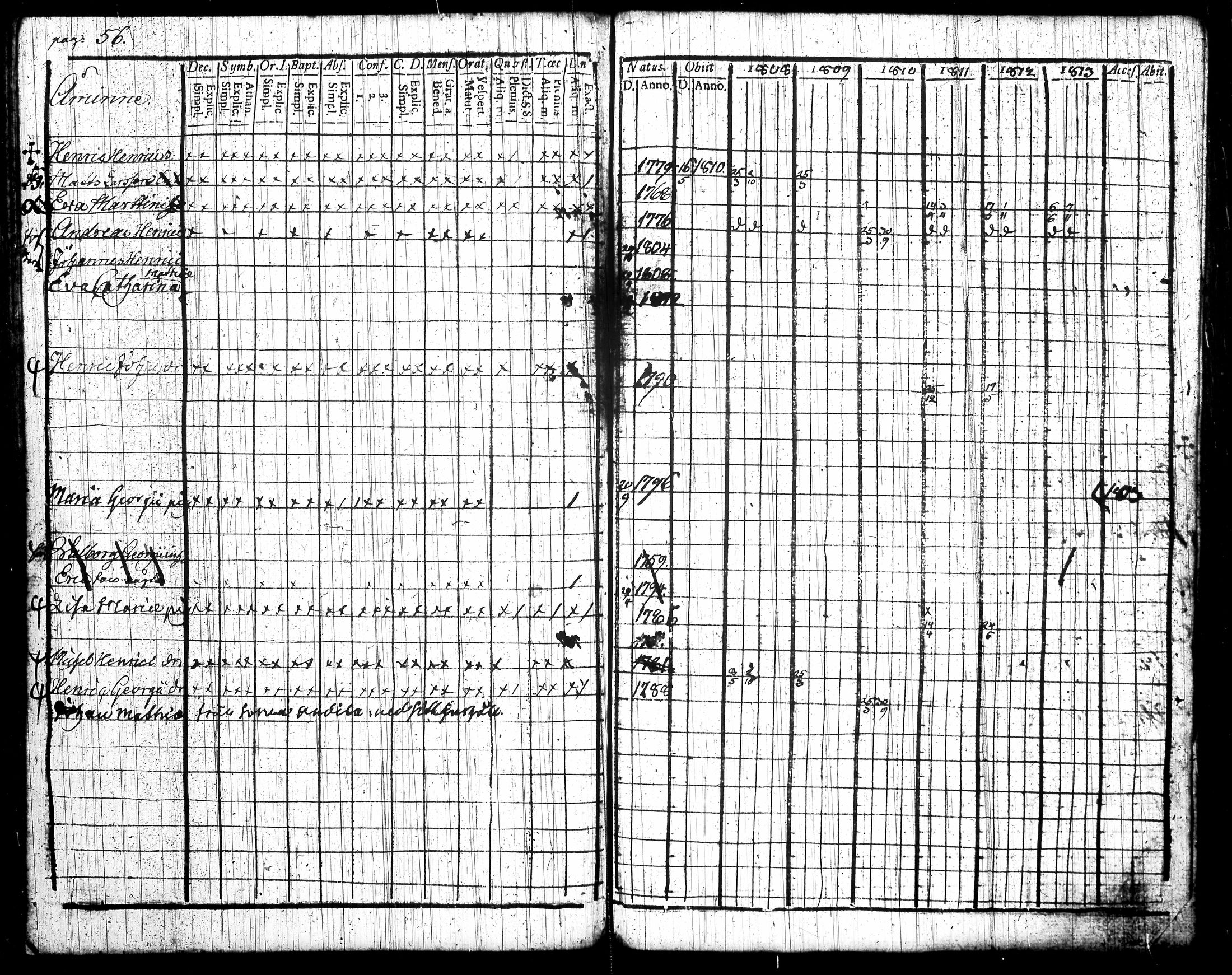 [ ../kirjat/Kirkonkirjat/tottijarvi/rippikirja_1802-1819_tk720/kuvat/168.jpg ]
