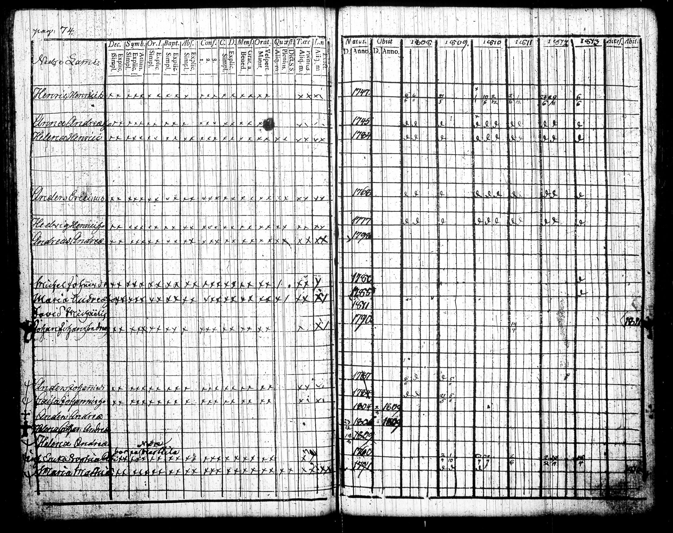 [ ../kirjat/Kirkonkirjat/tottijarvi/rippikirja_1802-1819_tk720/kuvat/186.jpg ]