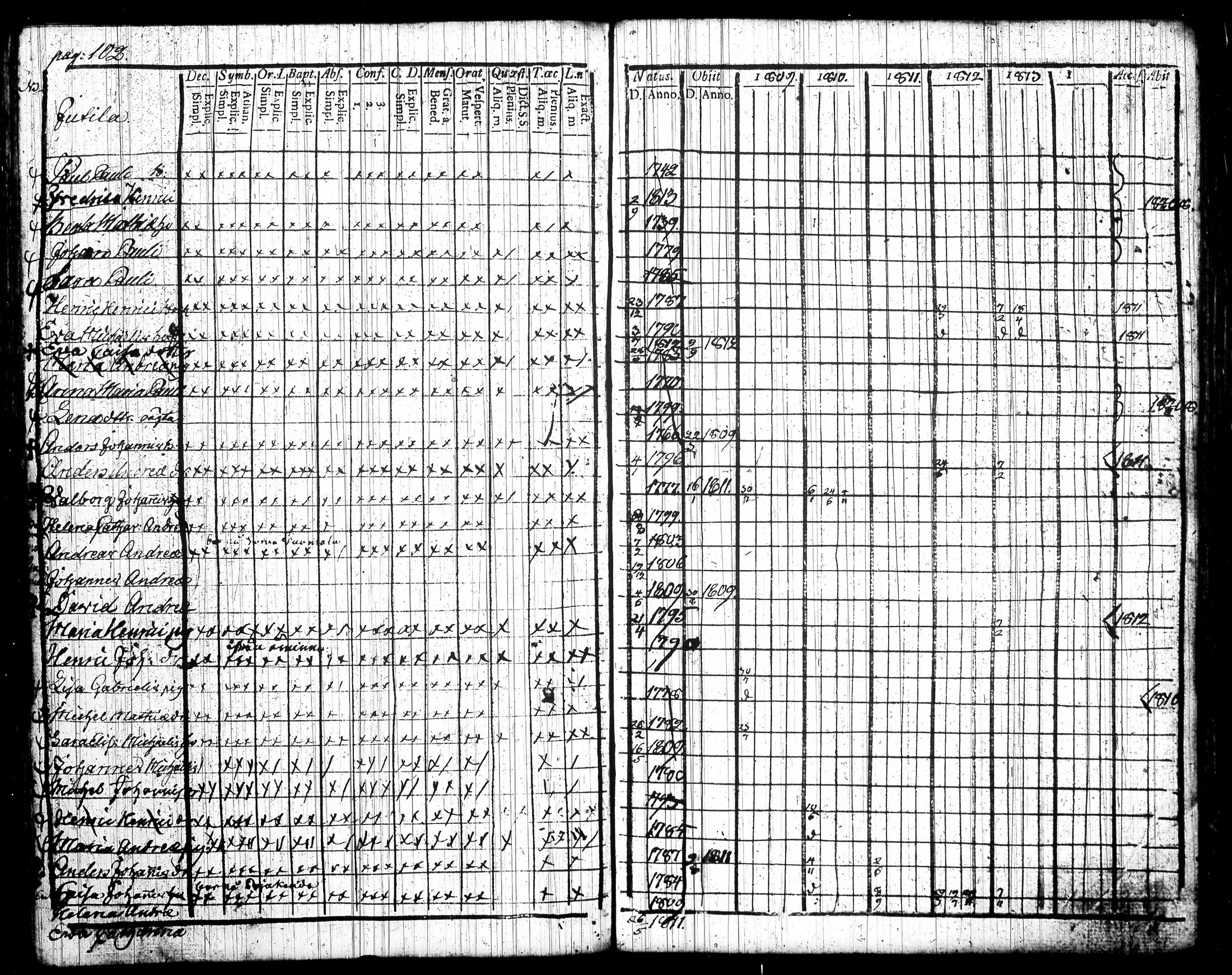 [ ../kirjat/Kirkonkirjat/tottijarvi/rippikirja_1802-1819_tk720/kuvat/214.jpg ]
