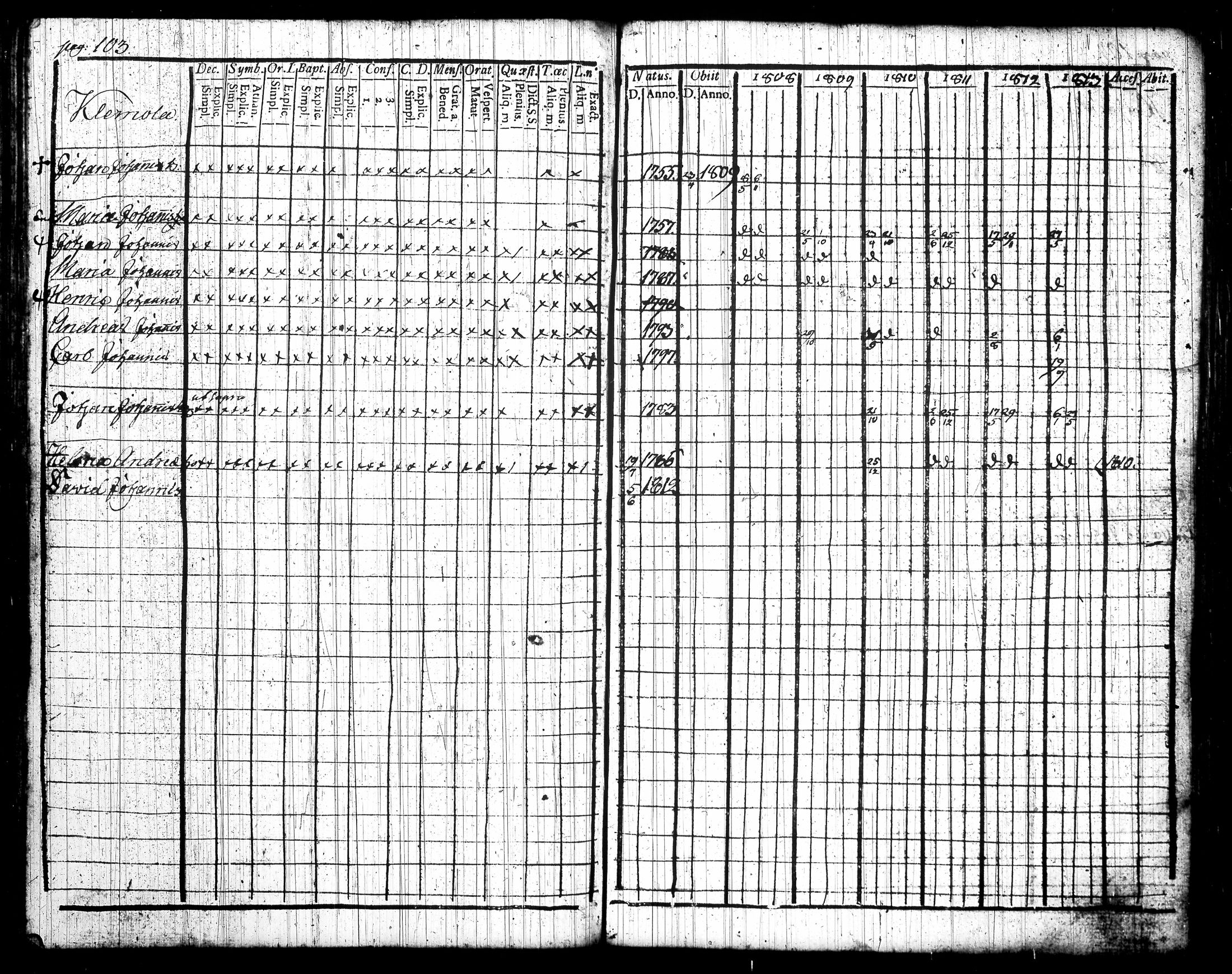 [ ../kirjat/Kirkonkirjat/tottijarvi/rippikirja_1802-1819_tk720/kuvat/215.jpg ]