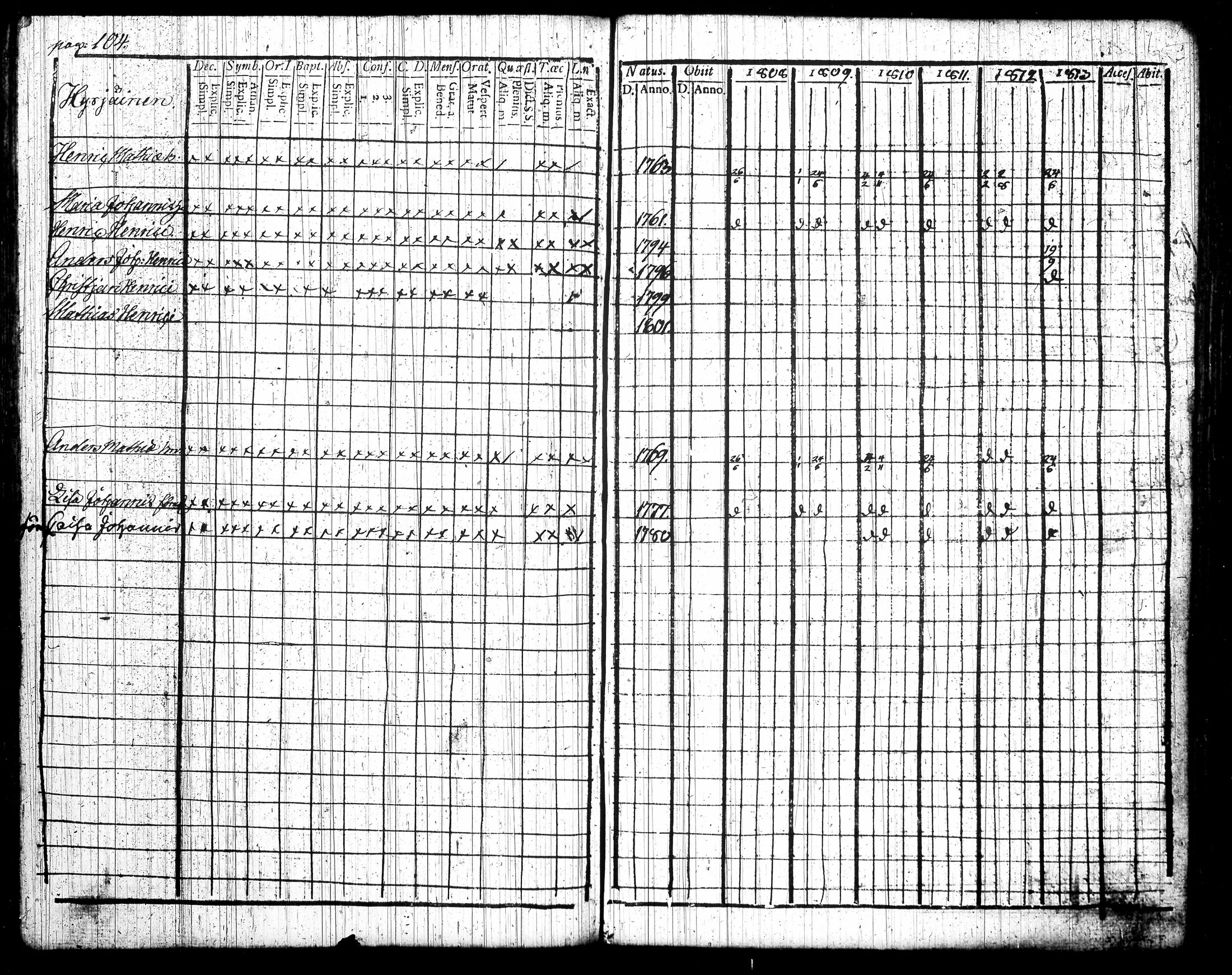 [ ../kirjat/Kirkonkirjat/tottijarvi/rippikirja_1802-1819_tk720/kuvat/216.jpg ]