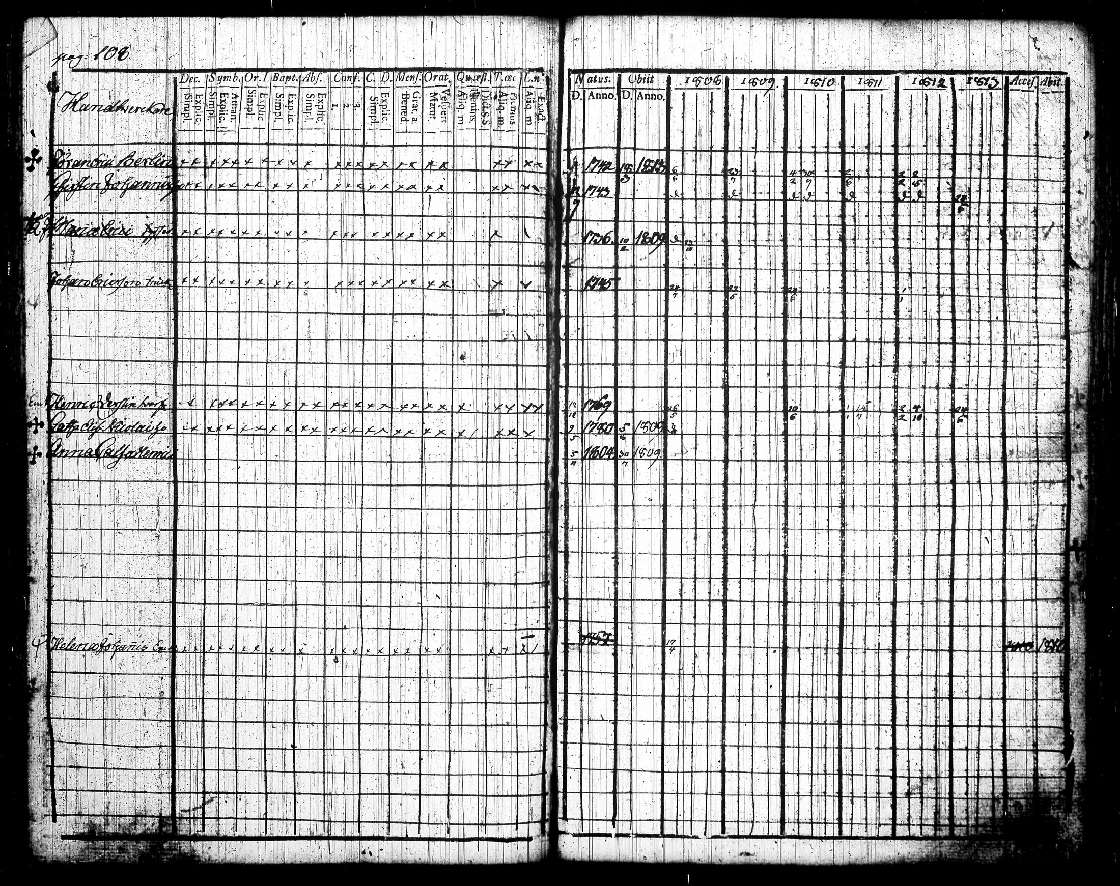 [ ../kirjat/Kirkonkirjat/tottijarvi/rippikirja_1802-1819_tk720/kuvat/220.jpg ]