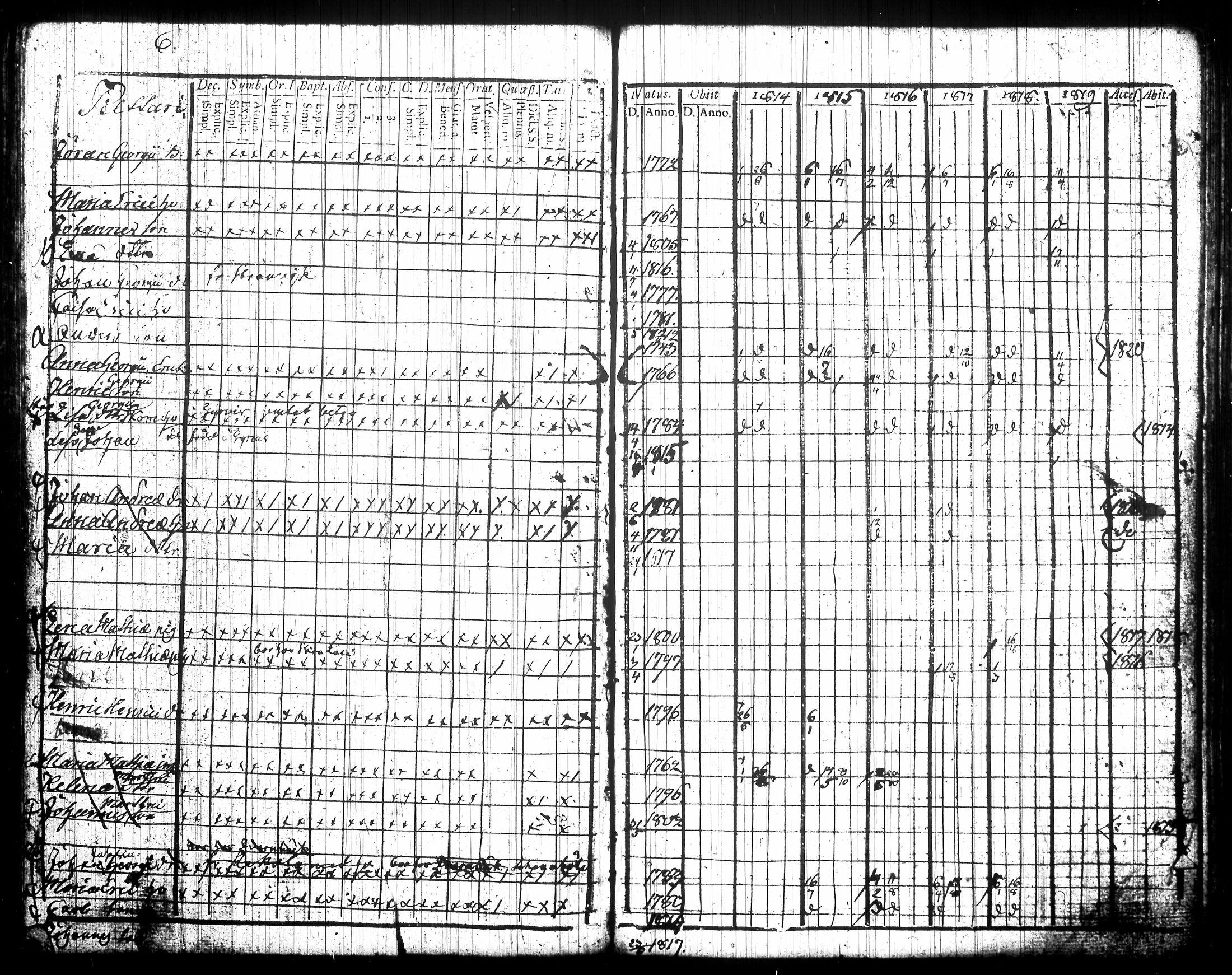 [ ../kirjat/Kirkonkirjat/tottijarvi/rippikirja_1802-1819_tk720/kuvat/229.jpg ]