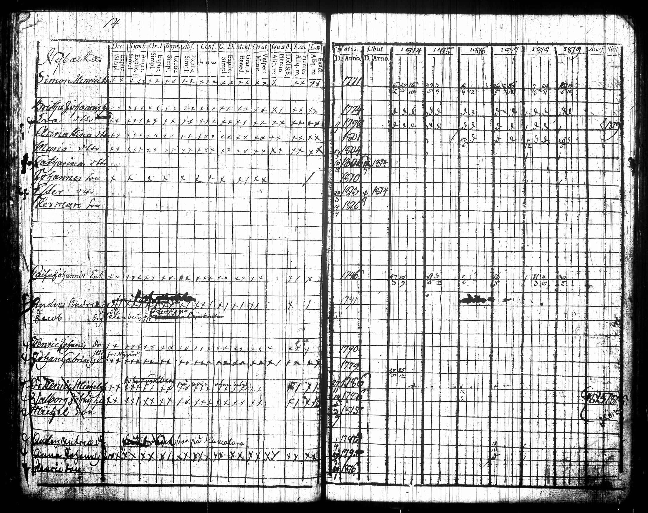 [ ../kirjat/Kirkonkirjat/tottijarvi/rippikirja_1802-1819_tk720/kuvat/237.jpg ]