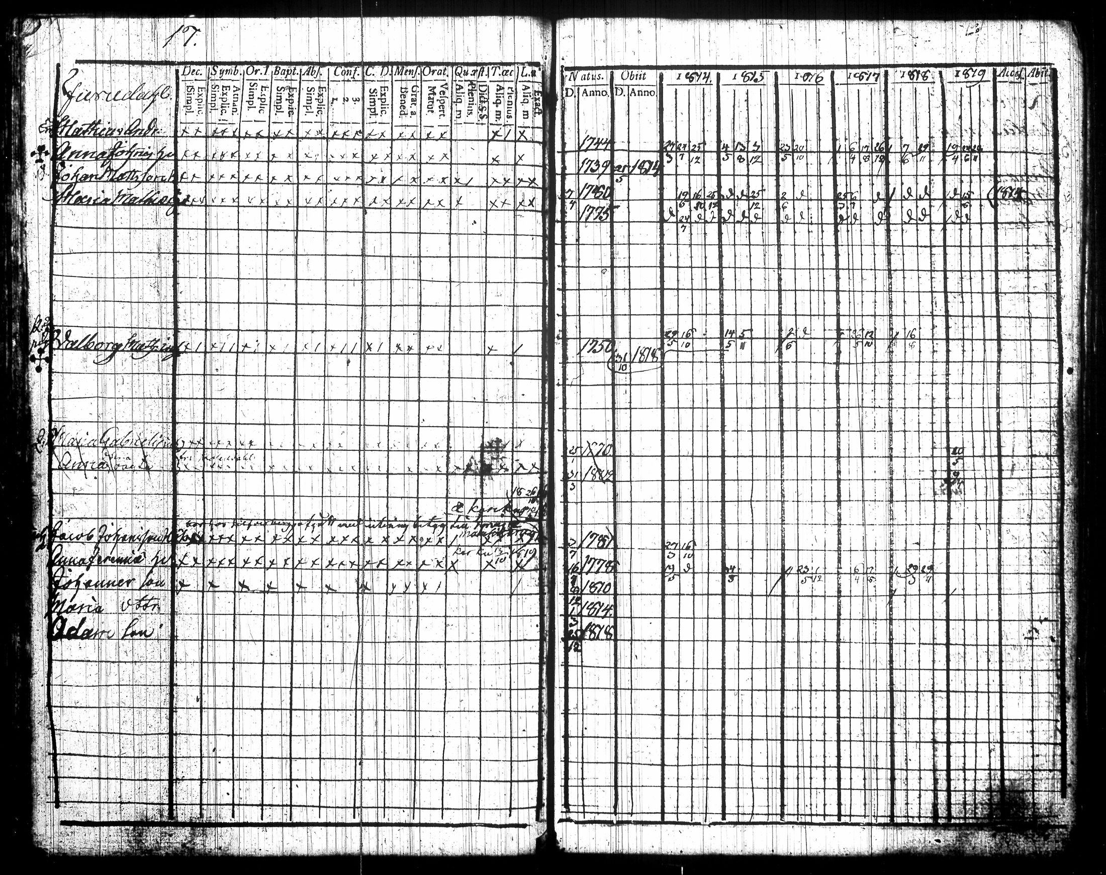 [ ../kirjat/Kirkonkirjat/tottijarvi/rippikirja_1802-1819_tk720/kuvat/240.jpg ]