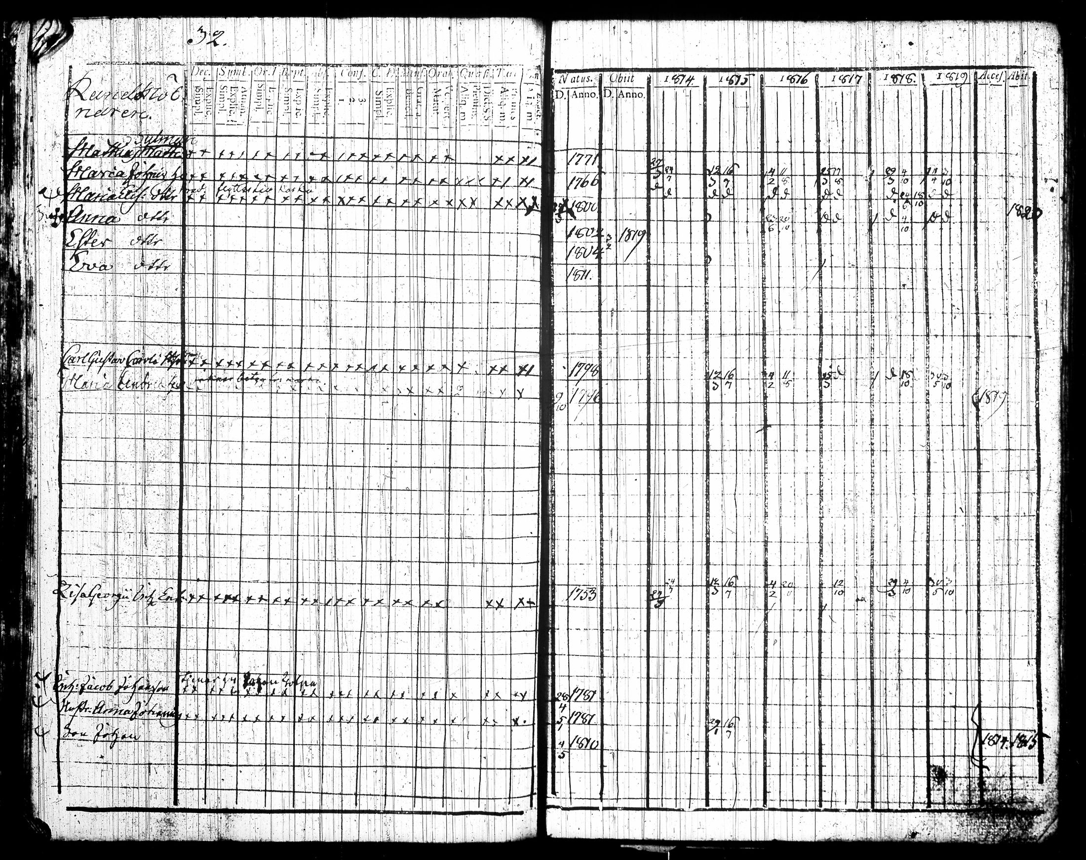 [ ../kirjat/Kirkonkirjat/tottijarvi/rippikirja_1802-1819_tk720/kuvat/255.jpg ]